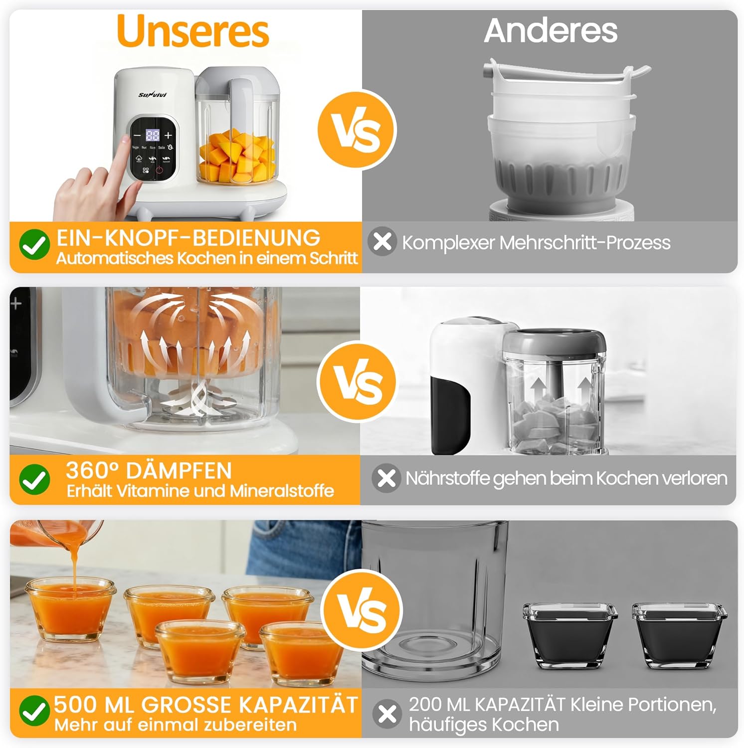 Sunvivi Babynahrungszubereiter 8-in-1 mit Dampfgarer und Mixer, 350 g Babynahrungszubereiter mit großer Kapazität, multifunktionaler Babybreibereiter mit LCD-Display, Sterilisator, Wärmer und Auftaufunktion – Bild 5