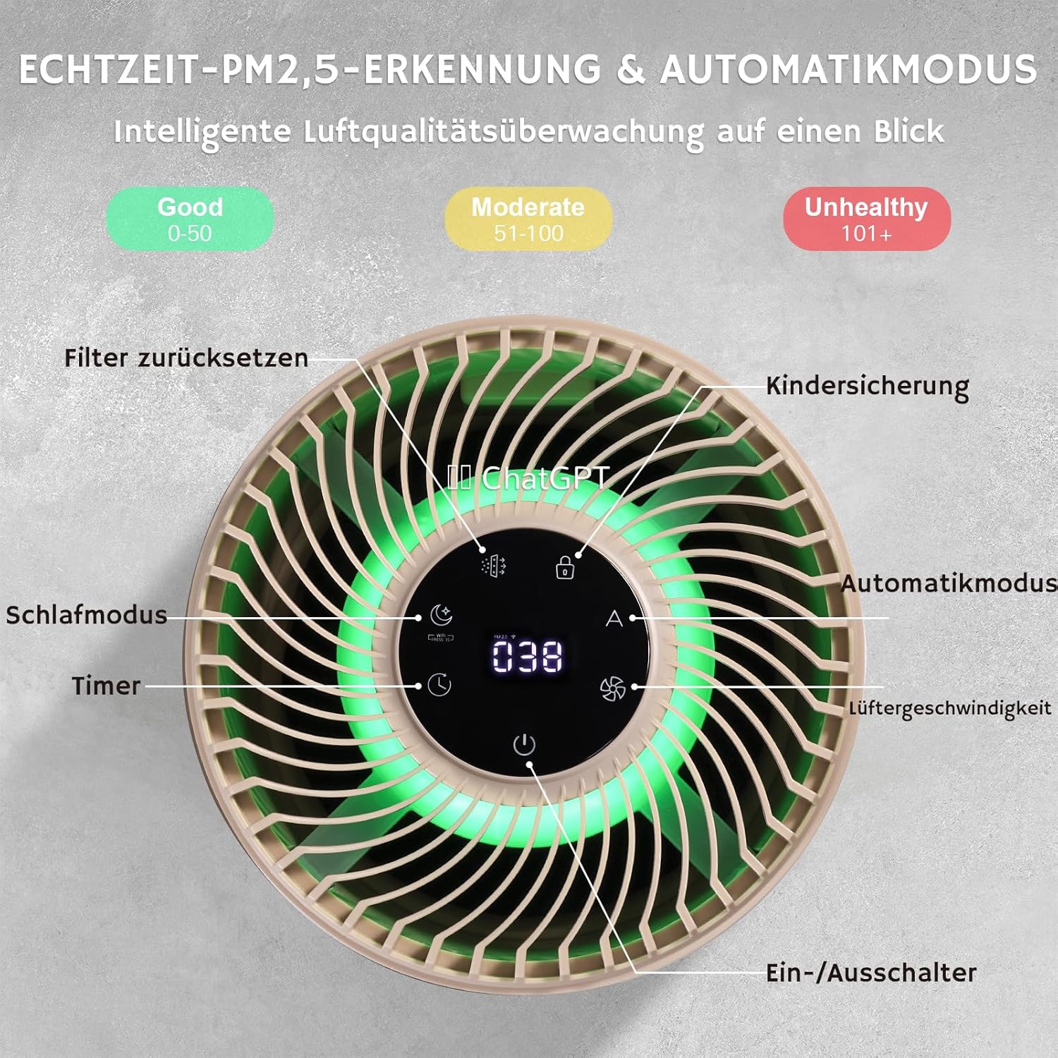 Airthereal Haustier-Luftreiniger mit H13-Geruchsfilter – entfernt Tierhaare, Hautschuppen, Katzenuringeruch, Staub, Rauch – für Räume bis zu 325 m², PM2,5-Sensor, 360°-Lufteinlass, AGH400 – Bild 4