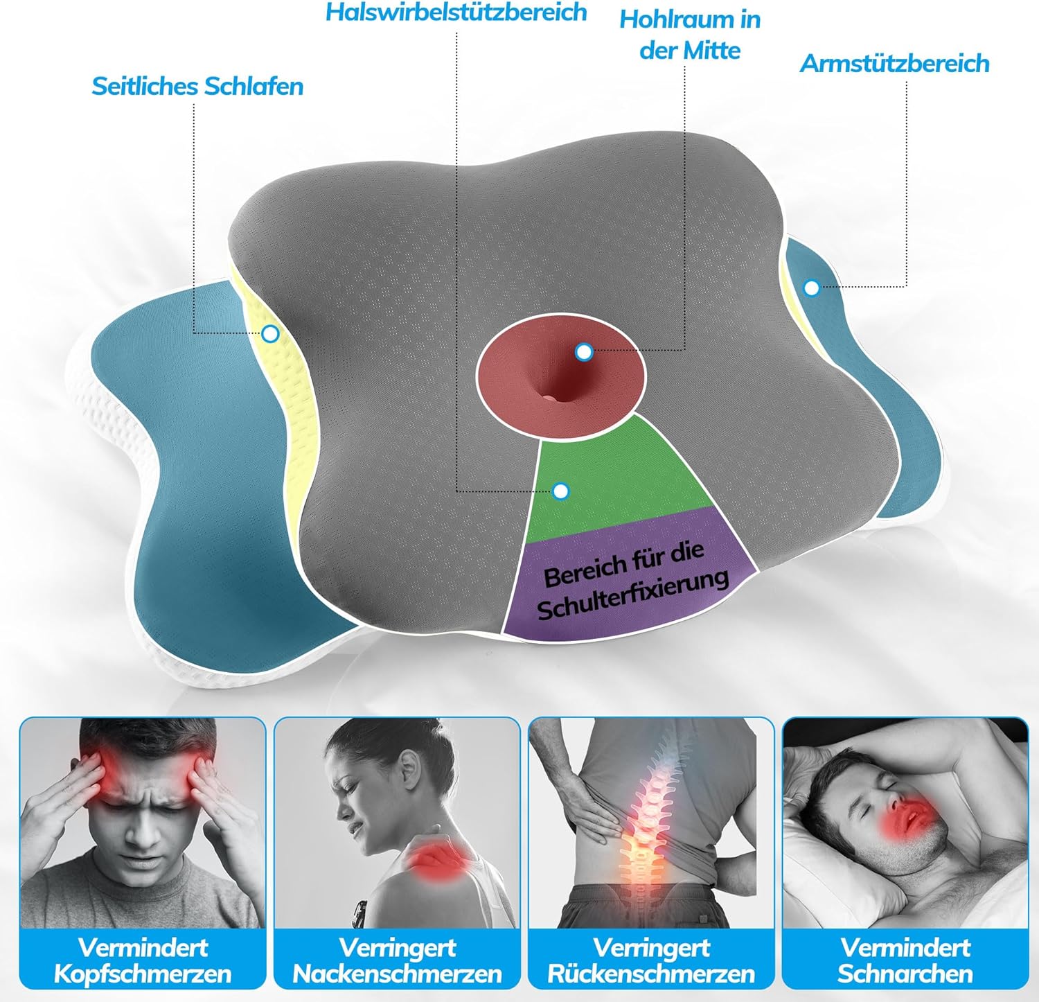Orthopädisches Kissen, Memory-Schaum-Kissen, ergonomisches Kissen, reduziert Nackenschmerzen, Kopfschmerzen, Nackenstützkissen für Seiten-, Rücken- und Bauchschläfer, atmungsaktiv und waschbar – Bild 2