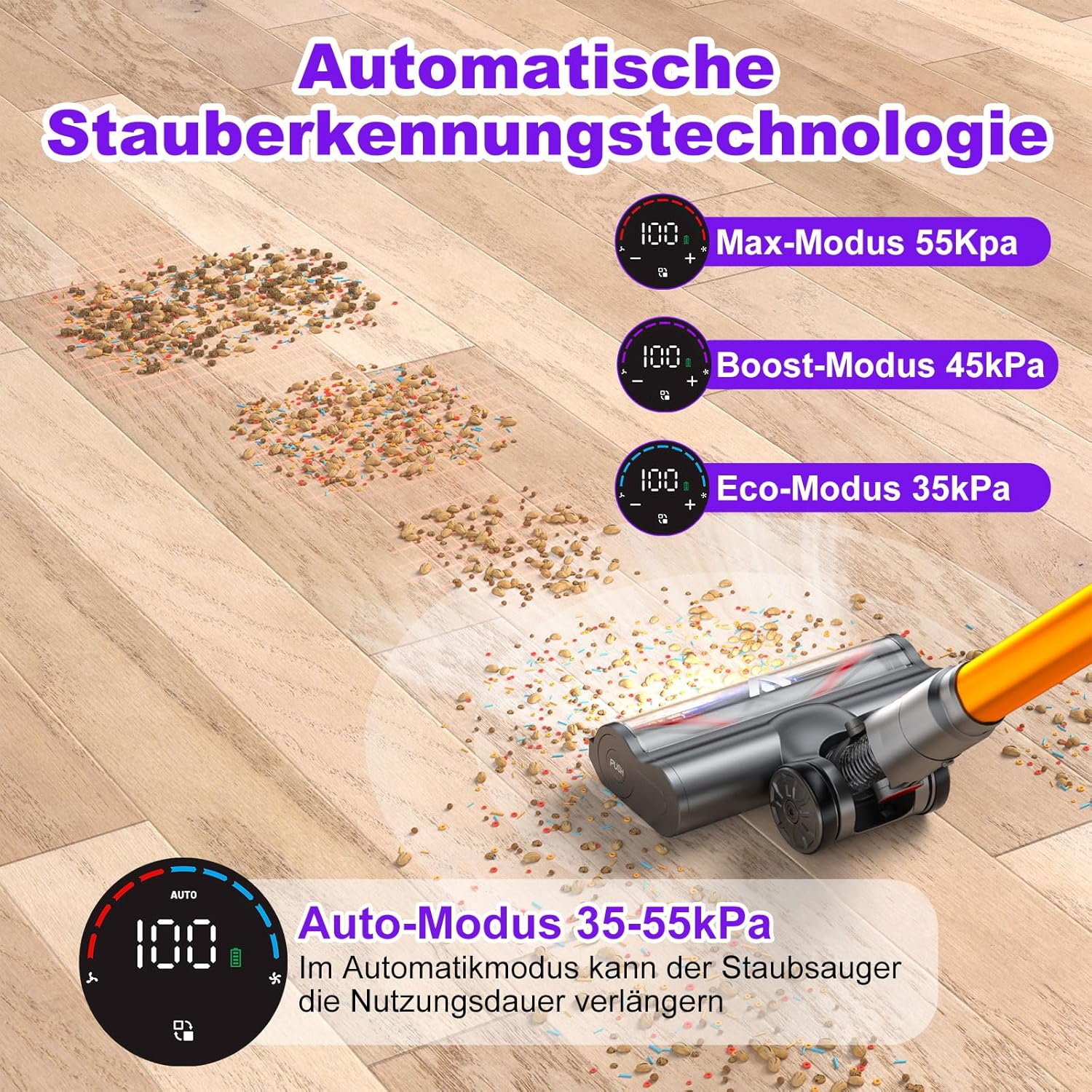 coovy Akku-Staubsauger SU7, 580 W/75 Min./55000 Pa Akku-Staubsauger mit super großem Display, Automatikmodus, Akku-Staubsauger für Teppiche, Tierhaare, Hartböden – Bild 5