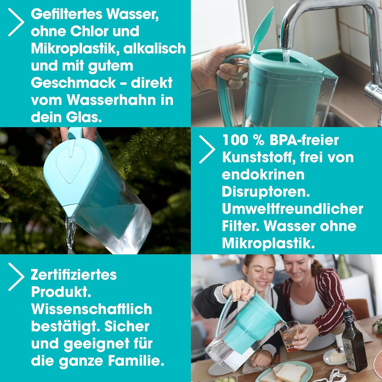 Wasserfilterkrug grün für Leitungswasser mit geringem Magnesiumausstoß, filtert Wasser, unterstützt die Ionisierung und setzt Magnesium ab pH 9 frei. 1,4 Liter Fassungsvermögen, filtert Kalk, Chlor und Metalle ohne – Bild 3