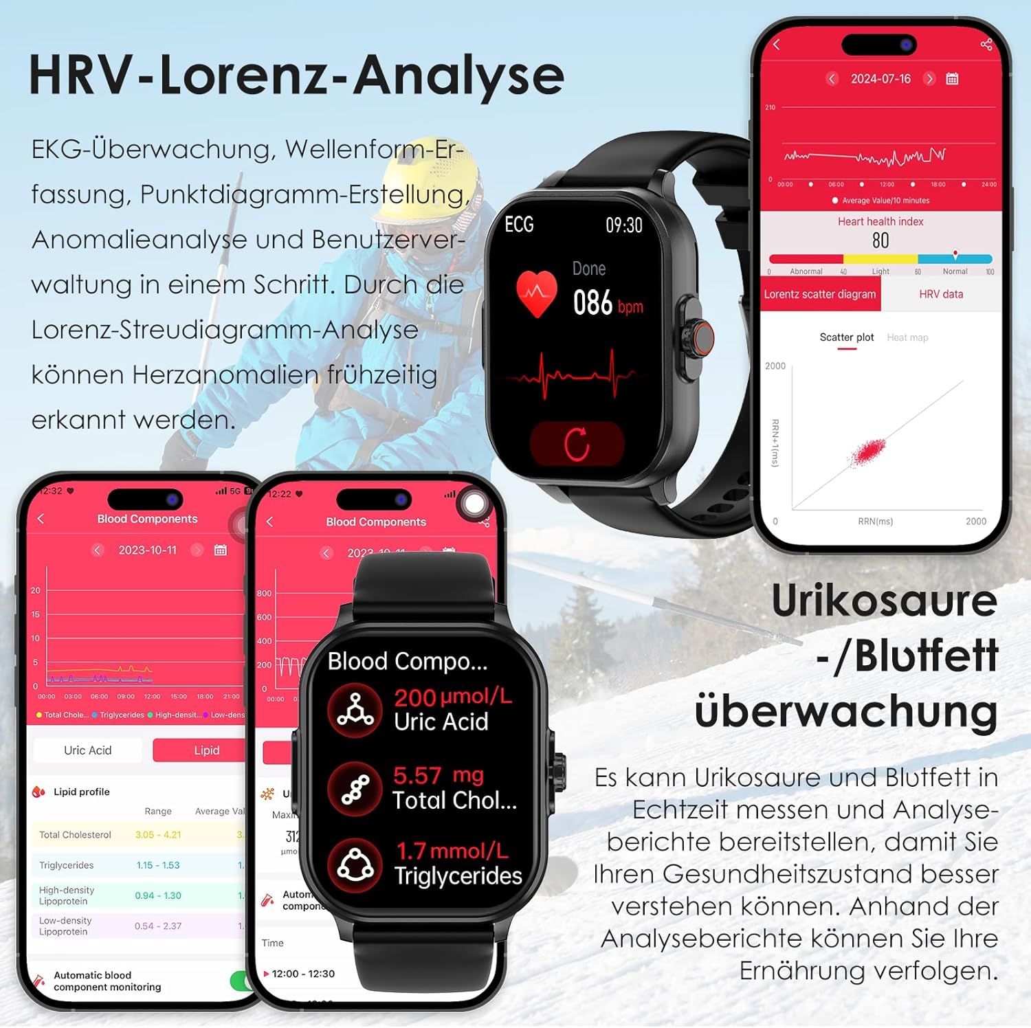 YYKY Smartwatch 2.1 Wasserablauf-Smartwatch mit SOS-Funktion – Bild 3