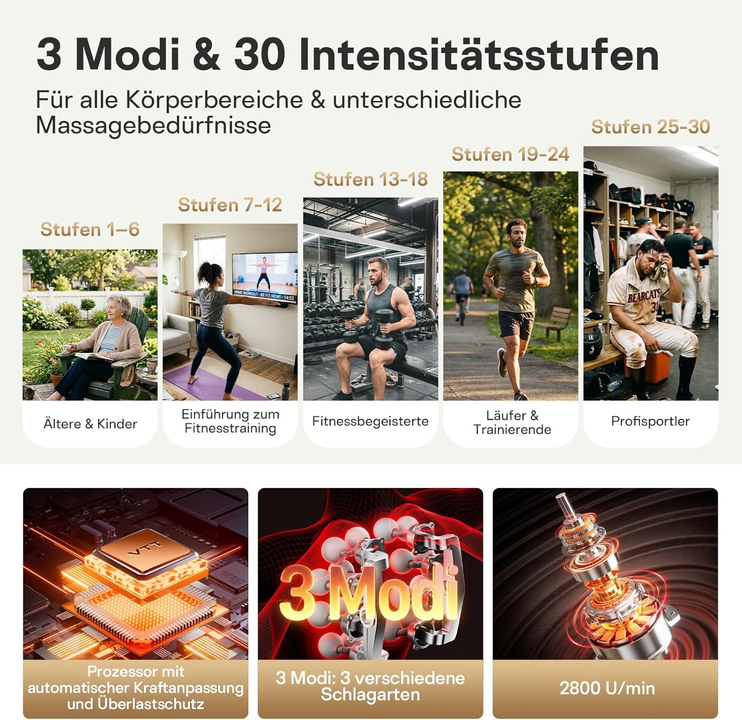 VTT Massagepistole mit 16 Massageköpfen, Tiefengewebe-Massagegerät, leises Handmassagegerät, 3 Modi und 30 einstellbare Geschwindigkeiten, Massagepistole, für Schulter und Rücken zur Muskelentspannung – Bild 3
