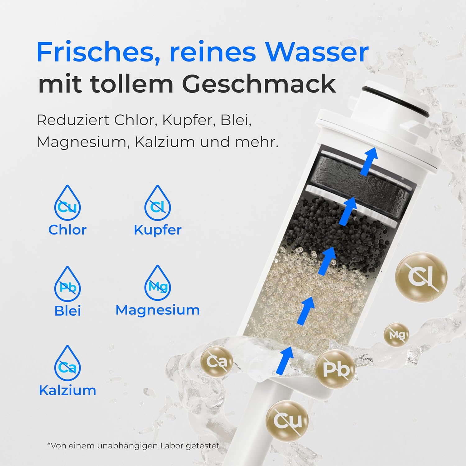 Waterdrop FreshTaste Wasserhärter, elektrischer Wasserfilterkrug, 4 l Wasserfilterspender für Kühlschrank, reduziert Kalk, Chlor, Blei, Kupfer, reinigt, Weiß (Ersatzfilter: WD-EWFS) – Bild 4