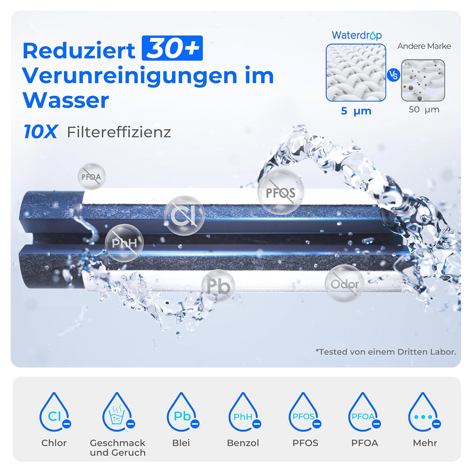 Waterdrop Elektrischer Wasserfilterkrug für Kühlschrank mit 3-Monats-Filter, Aufsatz-Wasserfiltersystem, reduziert Chlor, Blei, Quecksilber, PFAS, PFOA/PFOS-Reduzierung, 757 Liter, Weiß – Bild 6
