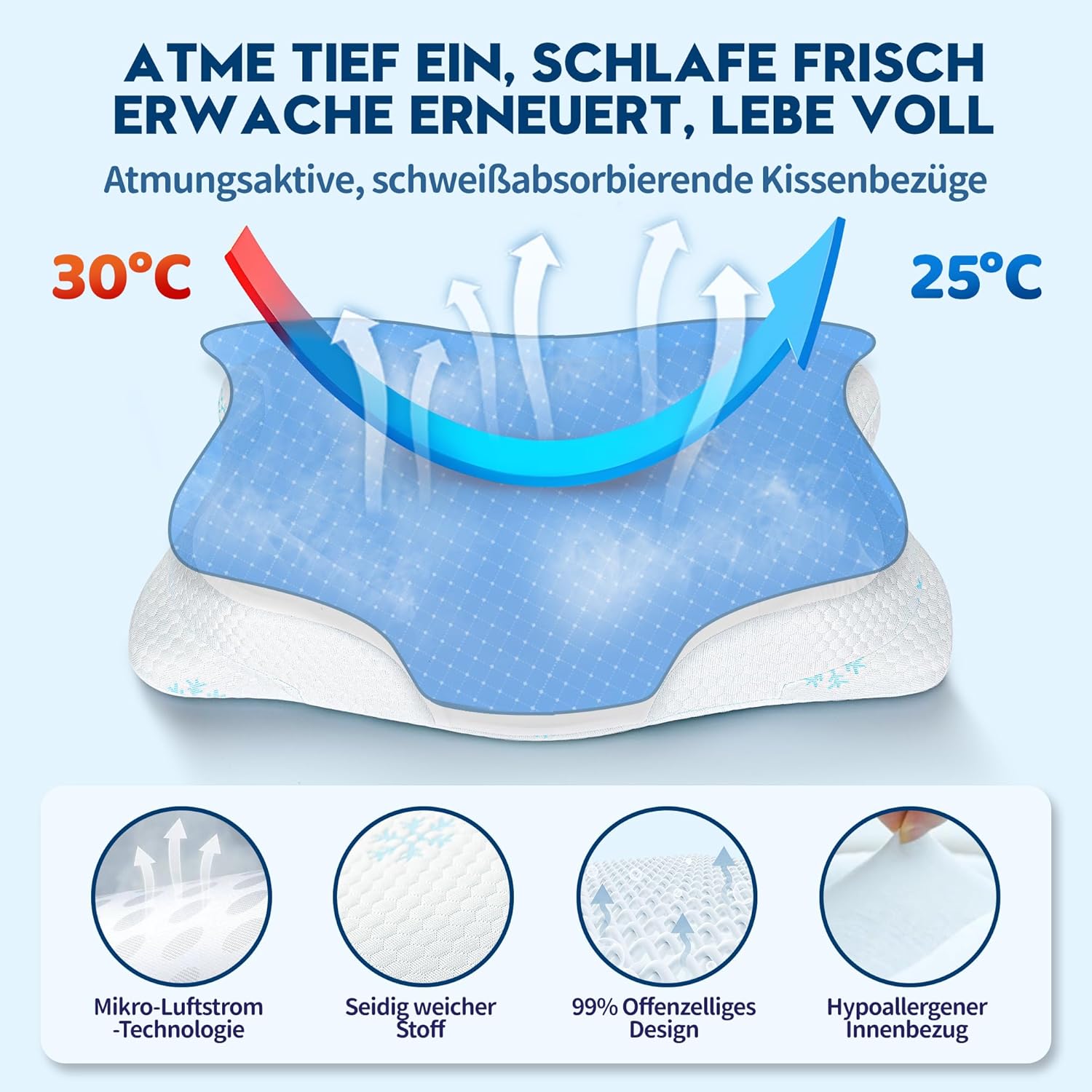 Nackenkissen Memory Foam – 2-in-1 ergonomisches Memory Foam Kissen Schmetterlingskissen Seitenschläferkissen Nackenstützkissen Oeko-Tex® – Bild 5