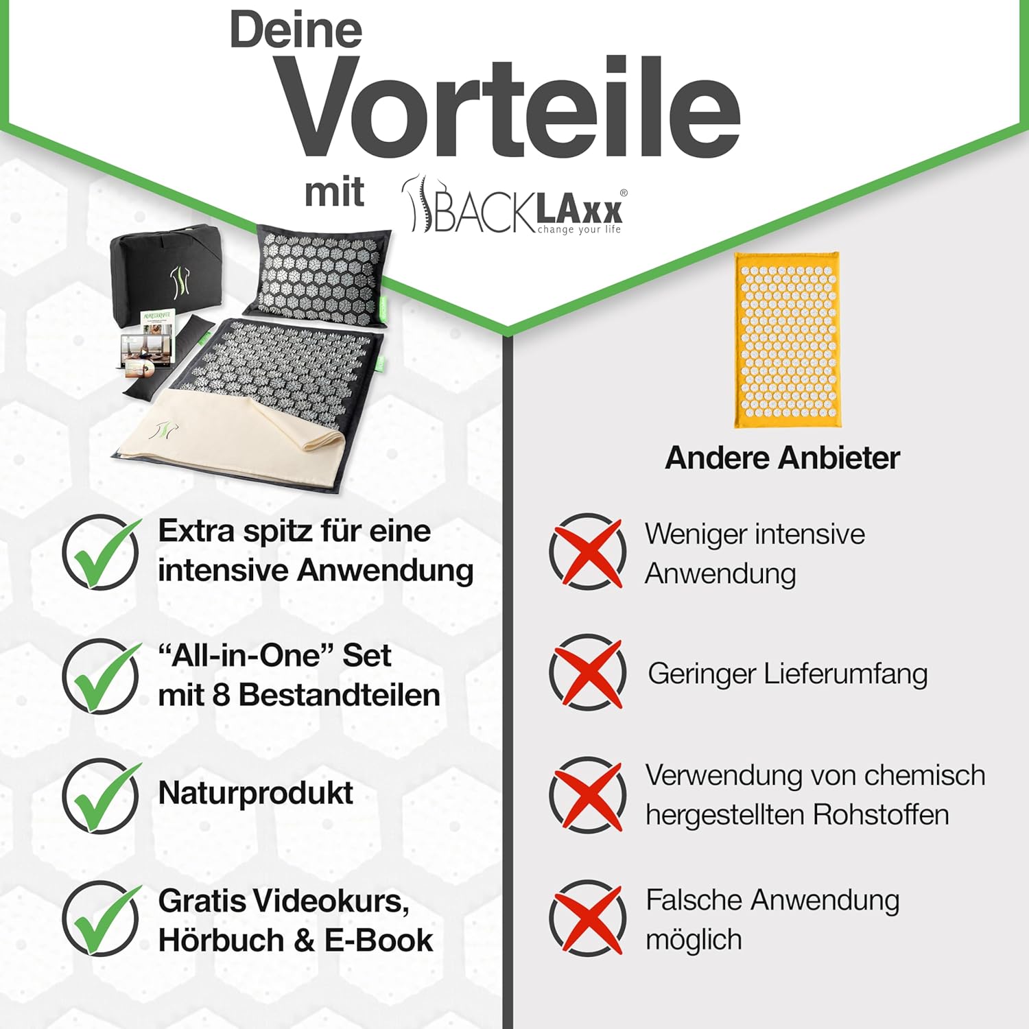BACKLAXX Akupressurmatte mit Kissen für Fortgeschrittene (extreme Stimulation) | Akupunkturmatte mit Spikes zur Massage mit Tuch & Tasche | Akupressurmatte für Nacken, Schulter und Rücken – Bild 6