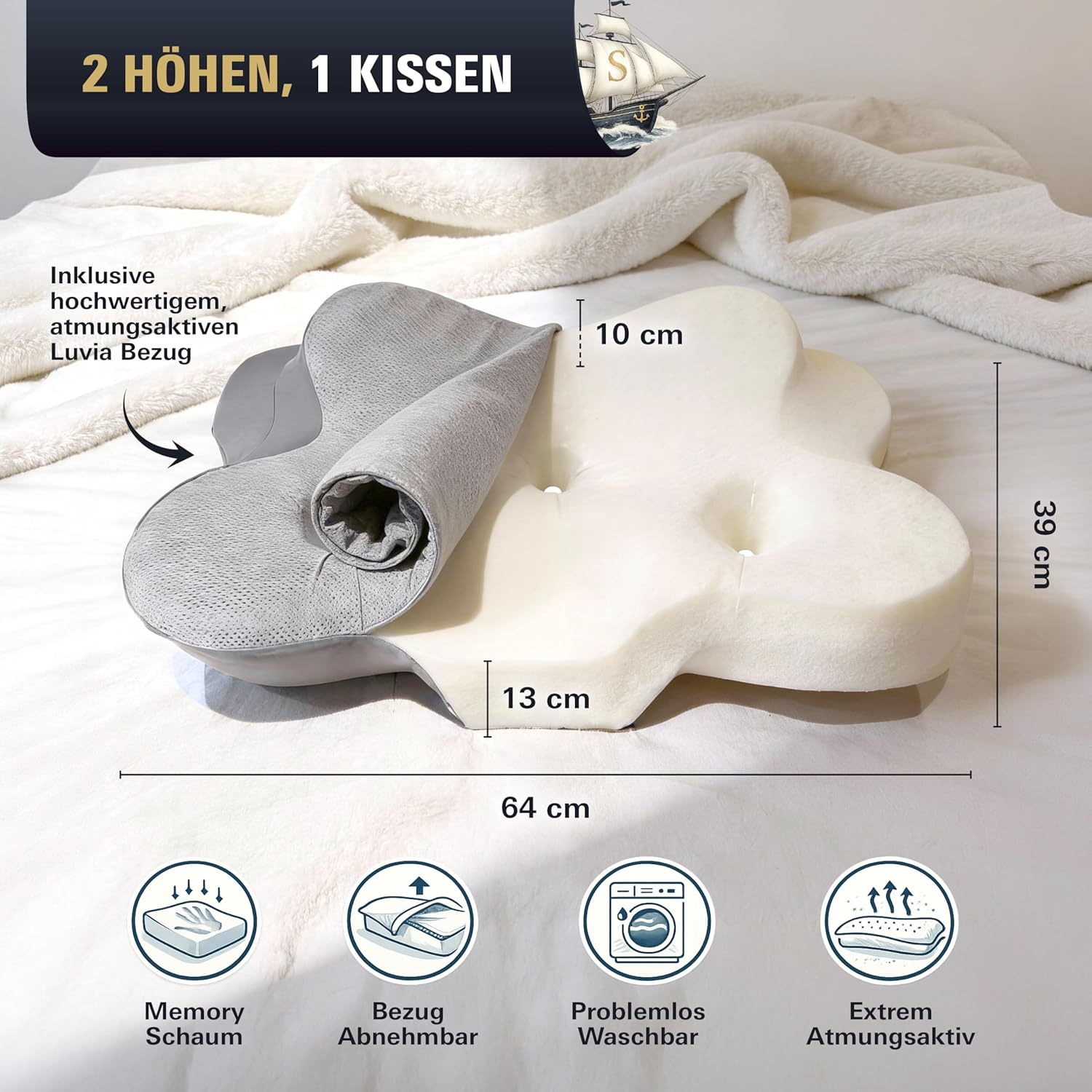 Orthopädisches Kissen & Nackenstützkissen – Ergonomisches Nackenkissen (Testsieger) Memory Foam gegen Nackenschmerzen & Schnarchen, Kissen für Seiten-, Rücken- & Bauchschläfer – Bild 2