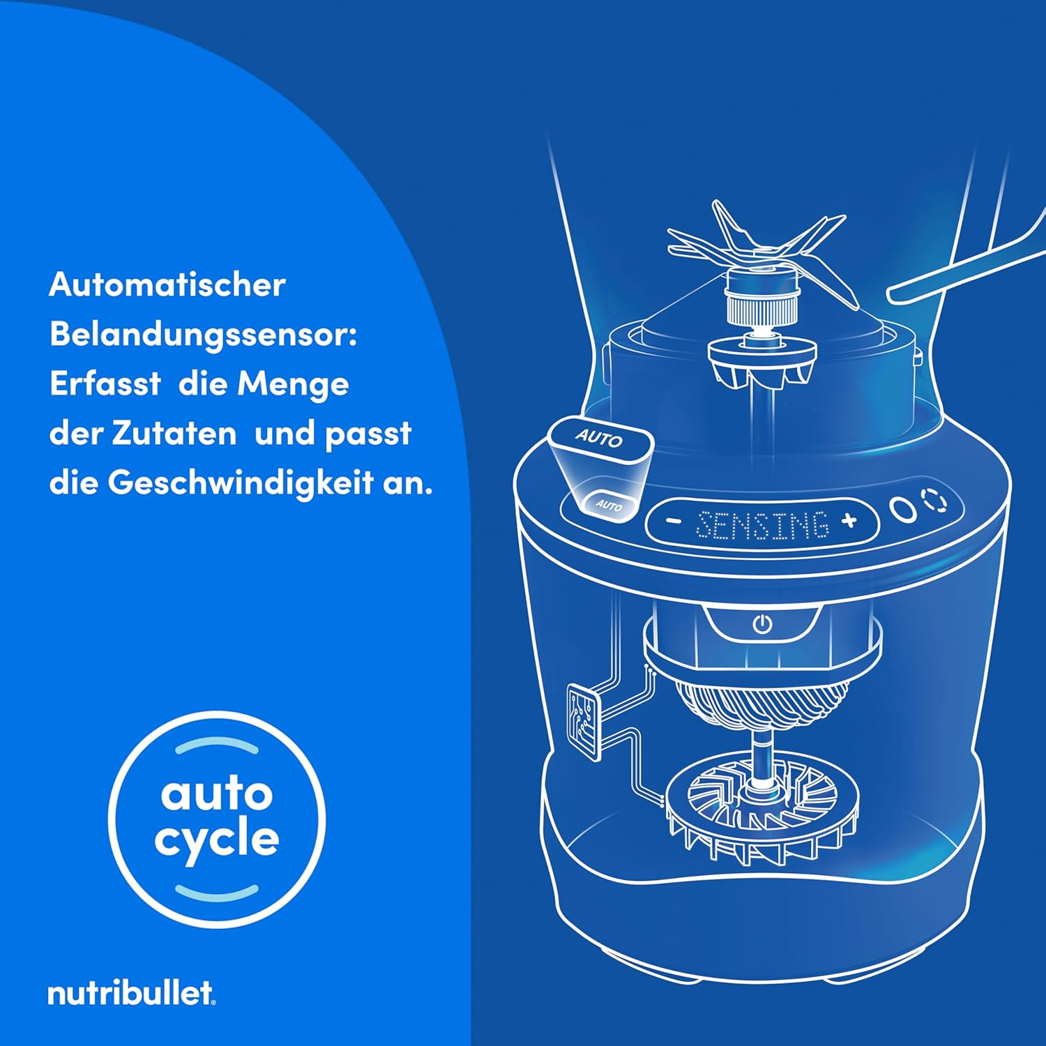 Nutribullet SmartSense Mixer Combo NBF550DG, Standmixer mit 5 Geschwindigkeiten und Pulsfunktion, 1,9 l Mixbehälter, 700 und 900 ml Becher mit Griff, automatischer Zyklus, To-Go-Deckel, 1500 W, Schwarz – Bild 3