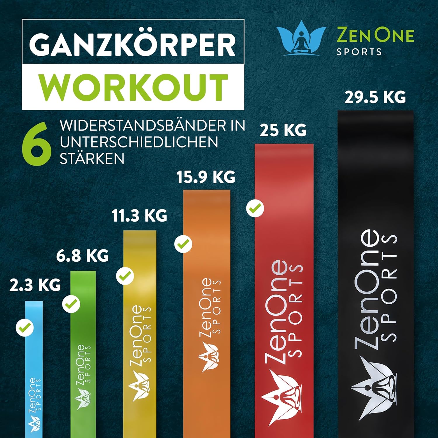 ZenOne Sports Widerstandsbänder aus Gummi I Widerstandsbänder in 6 Stärken – X-Light bis XX Heavy I Klimmzugband mit Workout-Anleitung – Ideal für Klimmzüge, Krafttraining & mehr I Klimmzugband – Bild 2