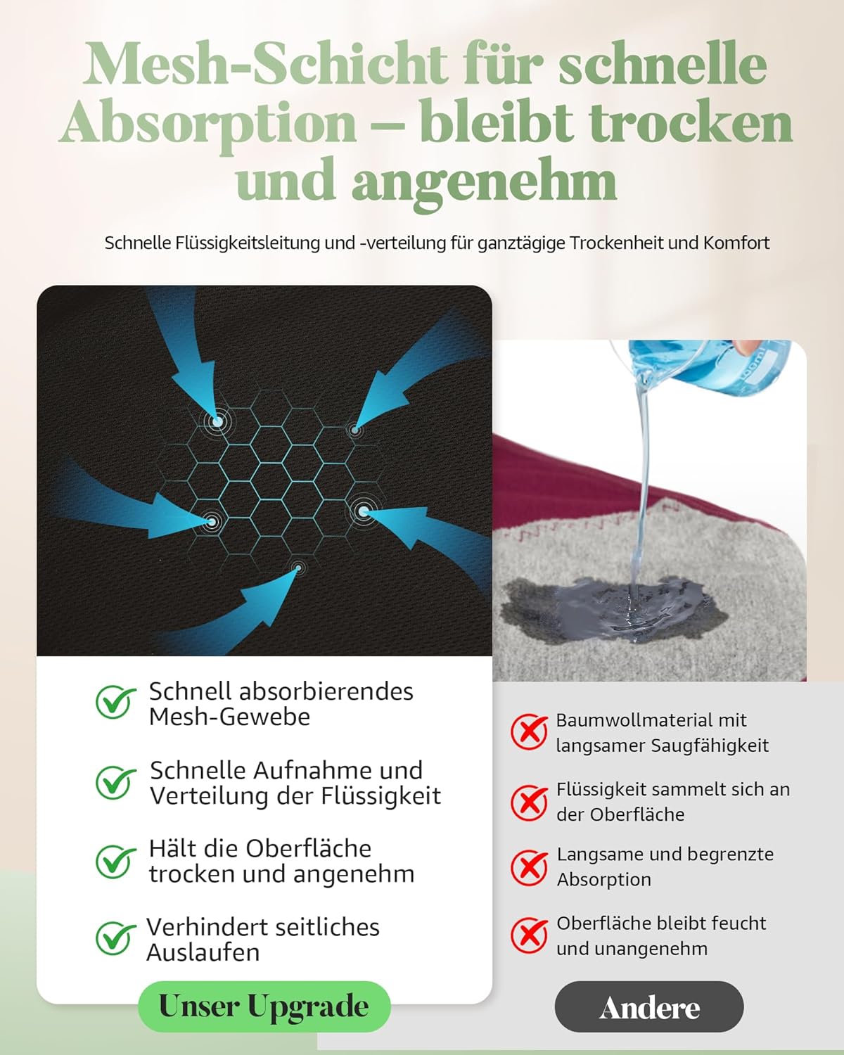 TANSTC Periodenunterwäsche Starke Blutungen Unterwäsche Damen Baumwolle Menstruationsunterwäsche Mädchen Hohe Taille Perioden Menstruationsunterwäsche Frauen Slips 3er Pack – Bild 6