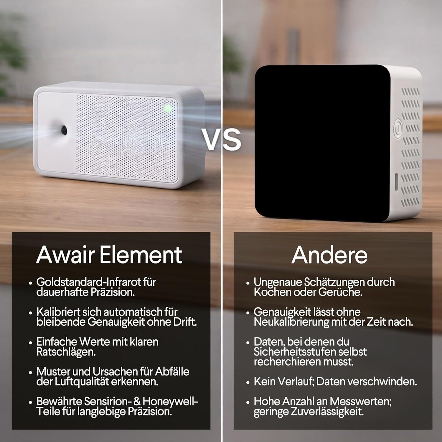 Awair Element Smart Air Quality Monitor – Professioneller CO2-, PM2,5-, VOC- und Temperatursensor, Echtzeit-Raumluftüberwachung, iOS- und Android-App, schaffen Sie das gesündeste Raumklima – Bild 3