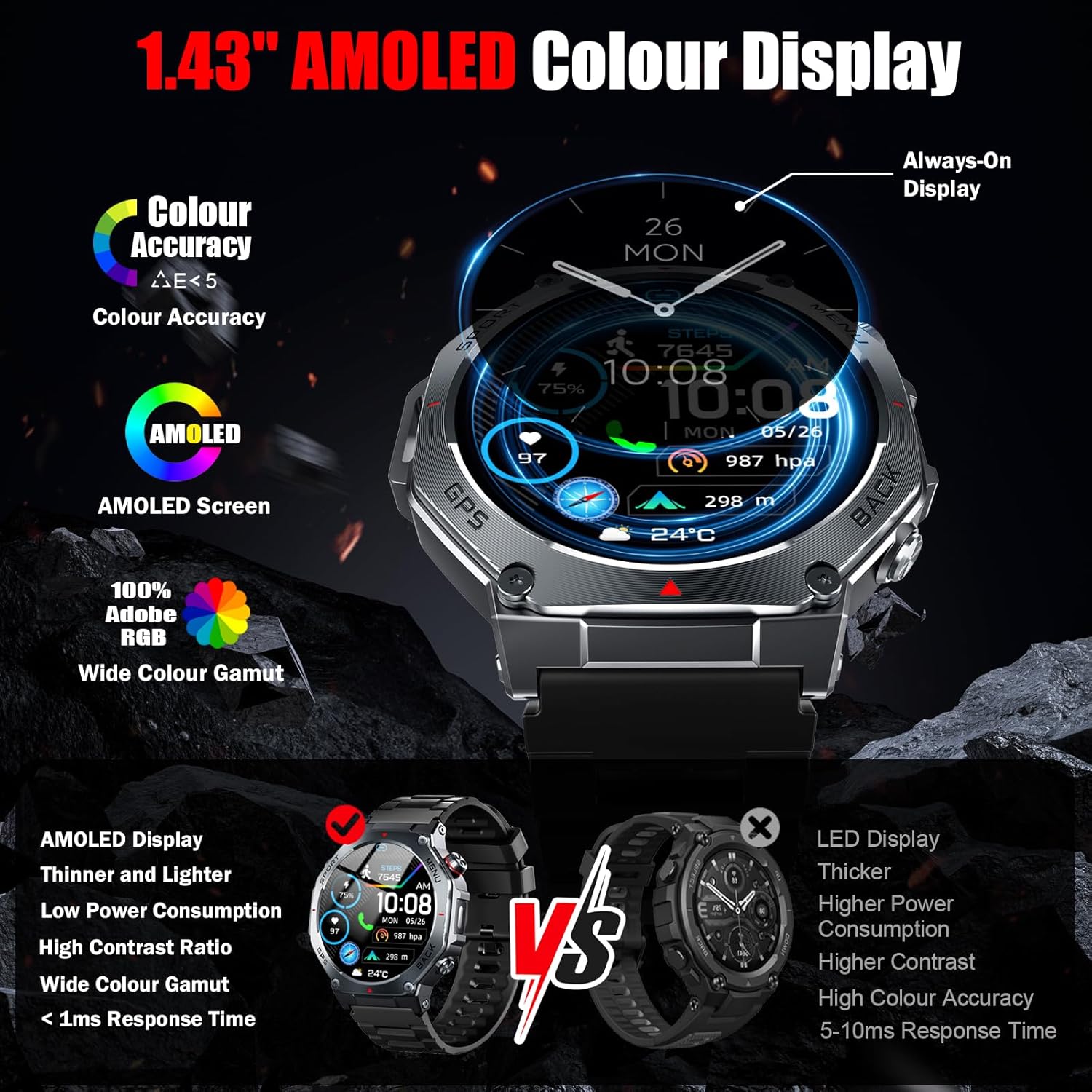 Militär-Smartwatch Herren mit GPS, 1,43 Zoll AMOLED-Display, Fitnessuhr mit Bluetooth-Anruf, 5ATM wasserdichte Sportuhr mit Herzfrequenz-/Schlafmonitor/Schrittzähler, 160+ Sportmodi, Uhr für – Bild 3