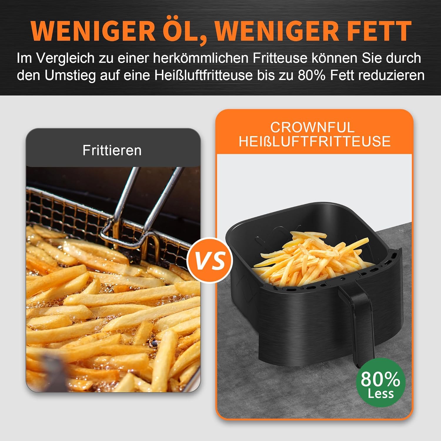 CROWNFUL Heißluftfritteuse, 6,2 l, XXL-Heißluftfritteuse, elektrischer 8-in-1-Öllos-Herd, Heißluftfritteusen mit LCD-Touchscreen und 8 Voreinstellungen, präzise Temperaturregelung, antihaftbeschichteter Korb – Bild 4