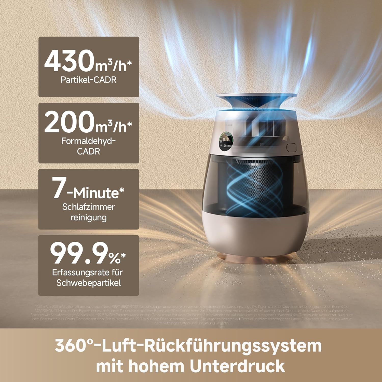 DREAME Haustier-Luftreiniger AP10, 360°-Luft-Unterdruck-Umwälzsystem mit fünfstufiger Reinigung, transparentem Behälter, gebogener Oberseite und LED/Beleuchtung mit App-Steuerung – Bild 4