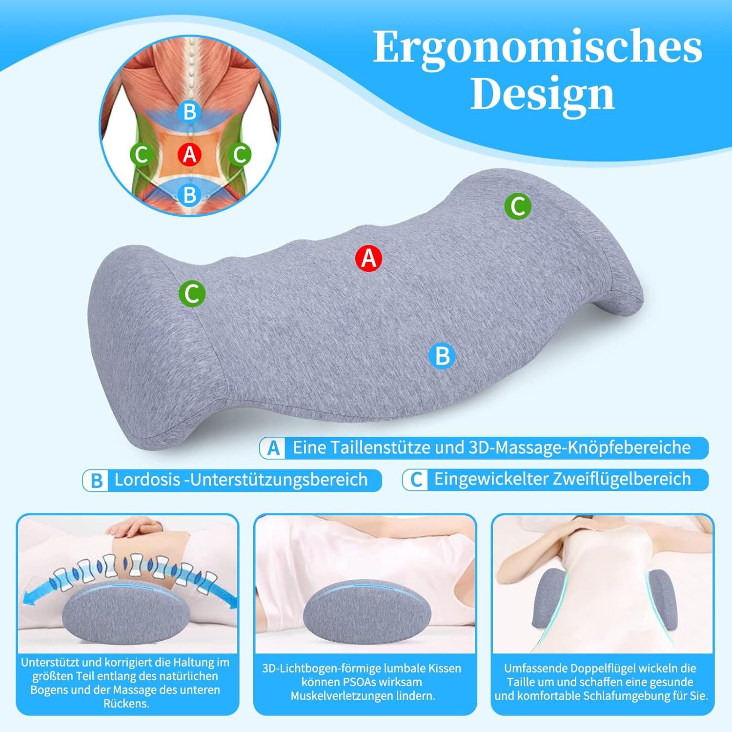 SAHEYER Lendenkissen Orthopädisches Memory Foam Lendenkissen, Ergonomisches Rückenkissen & Lendenwirbelstütze für Bett, Sofa, Stuhl, Auto und Bürostuhl, Grau – Bild 3