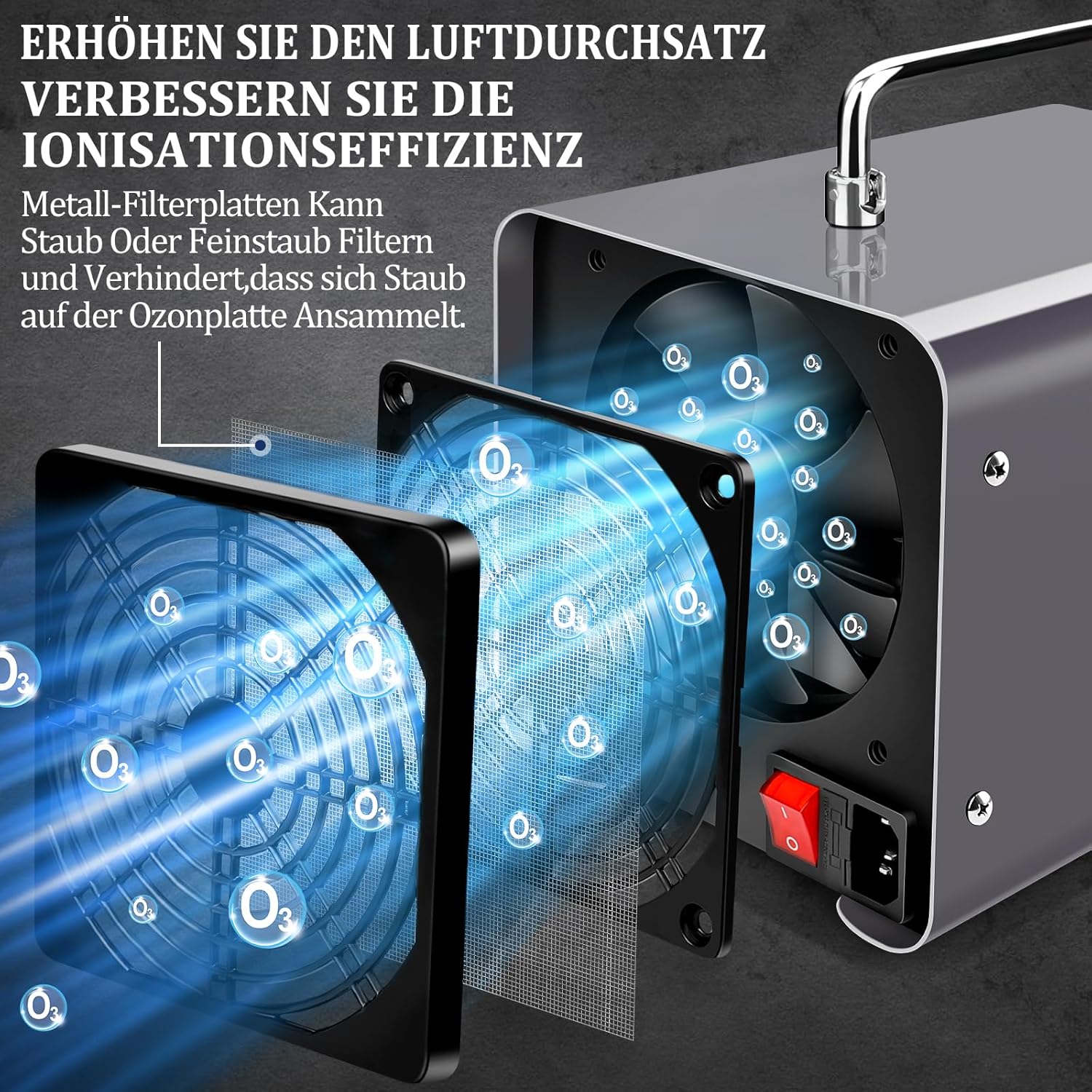 ICARE Ozongenerator 30.000 mg/h Ozongerät, Ozonisator Industrieller O3-Ozon-Luftreiniger mit 120-Min-Timer für 300㎡ Geruchsbeseitiger Geruchsneutralisator für Auto-, Rauch-, Haustiergerüche, Küchengerüche – Bild 2