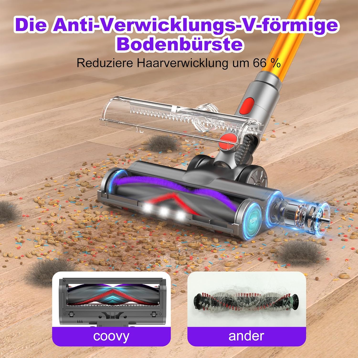 coovy Akku-Staubsauger SU7, 580 W/75 Min./55000 Pa Akku-Staubsauger mit super großem Display, Automatikmodus, Akku-Staubsauger für Teppiche, Tierhaare, Hartböden – Bild 6