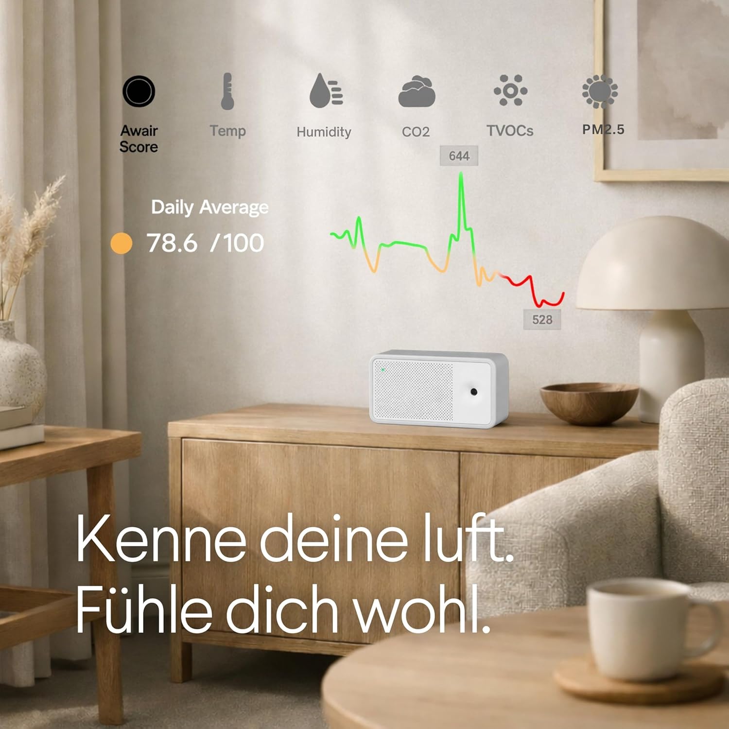 Awair Element Smart Air Quality Monitor – Professioneller CO2-, PM2,5-, VOC- und Temperatursensor, Echtzeit-Raumluftüberwachung, iOS- und Android-App, schaffen Sie das gesündeste Raumklima – Bild 2