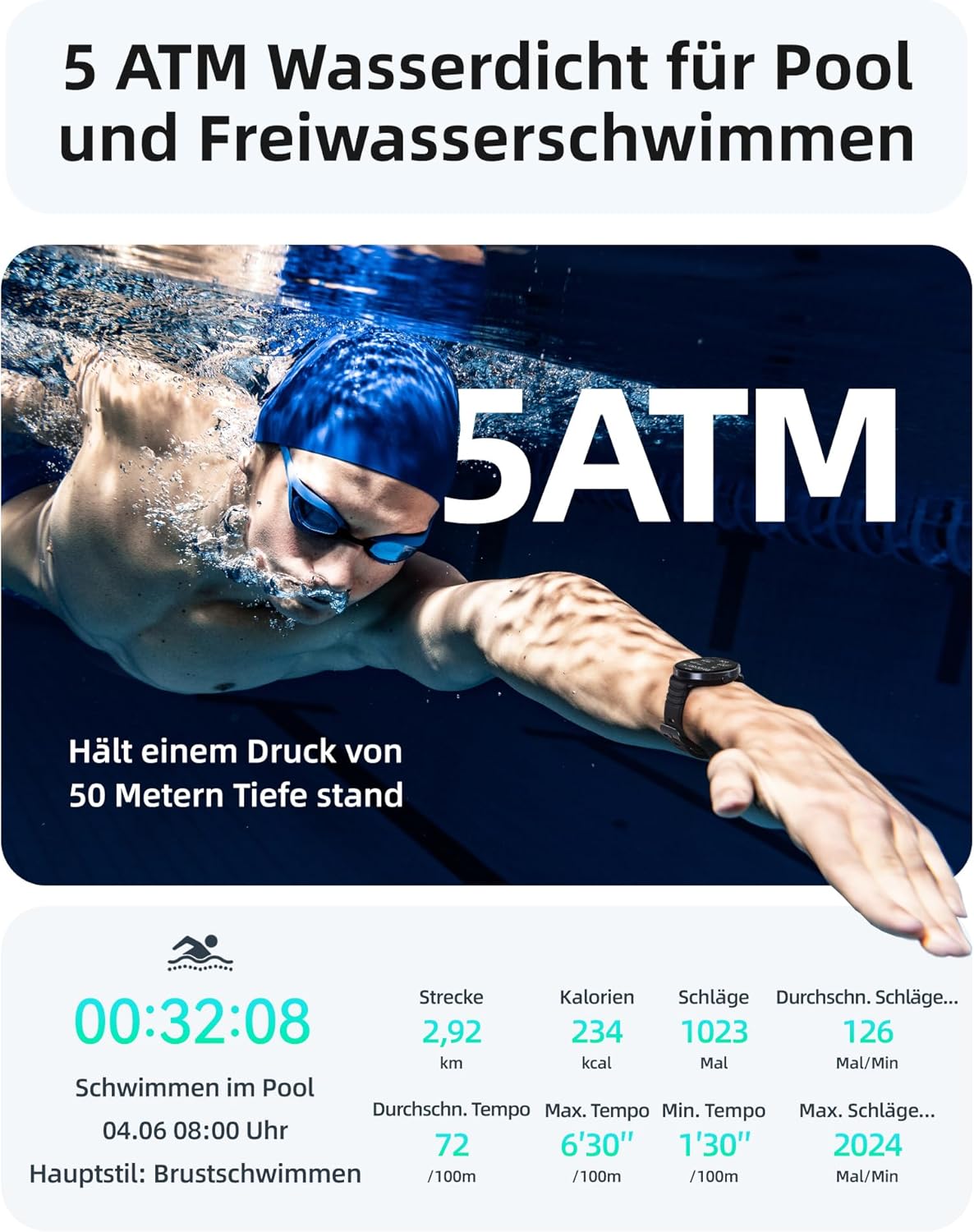 Parsonver Smartwatch Herren Damen, integriertes GPS, 5 ATM wasserdichte Schwimmuhr für Pool/offene Gewässer, Fitnessuhr mit AMOLED-Display, 100+ Sportmodi, Herzfrequenz, Schlafen (Schwarz, 42 mm) – Bild 2