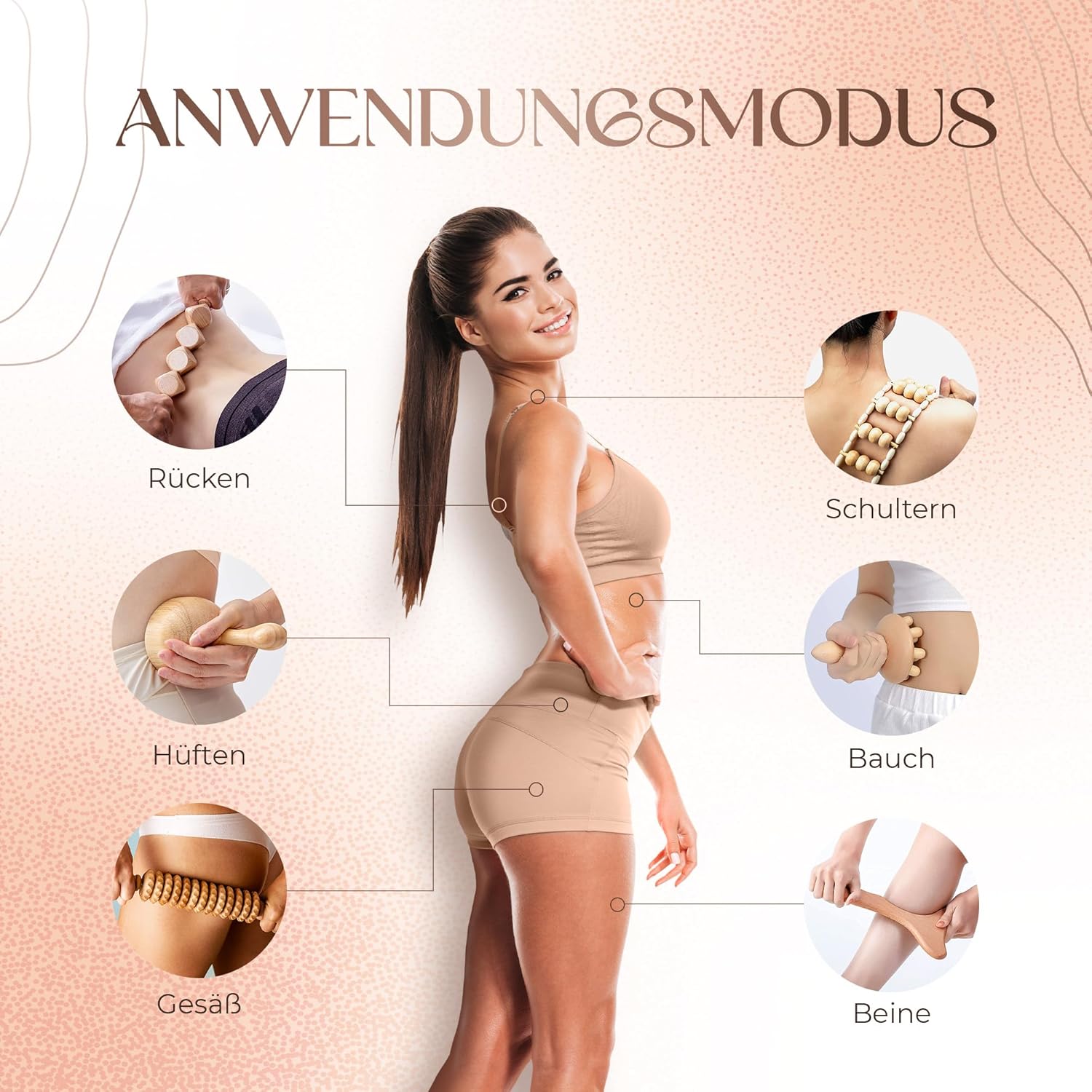 Ezero Maderotherapy 6er-Set – Professionelles Maderotherapy-Massageset aus Holz & Holztherapie-Massagewerkzeuge mit Faszienstab – für Lymphdrainage, Anti-Cellulite-Massage und Körperformung – Bild 5