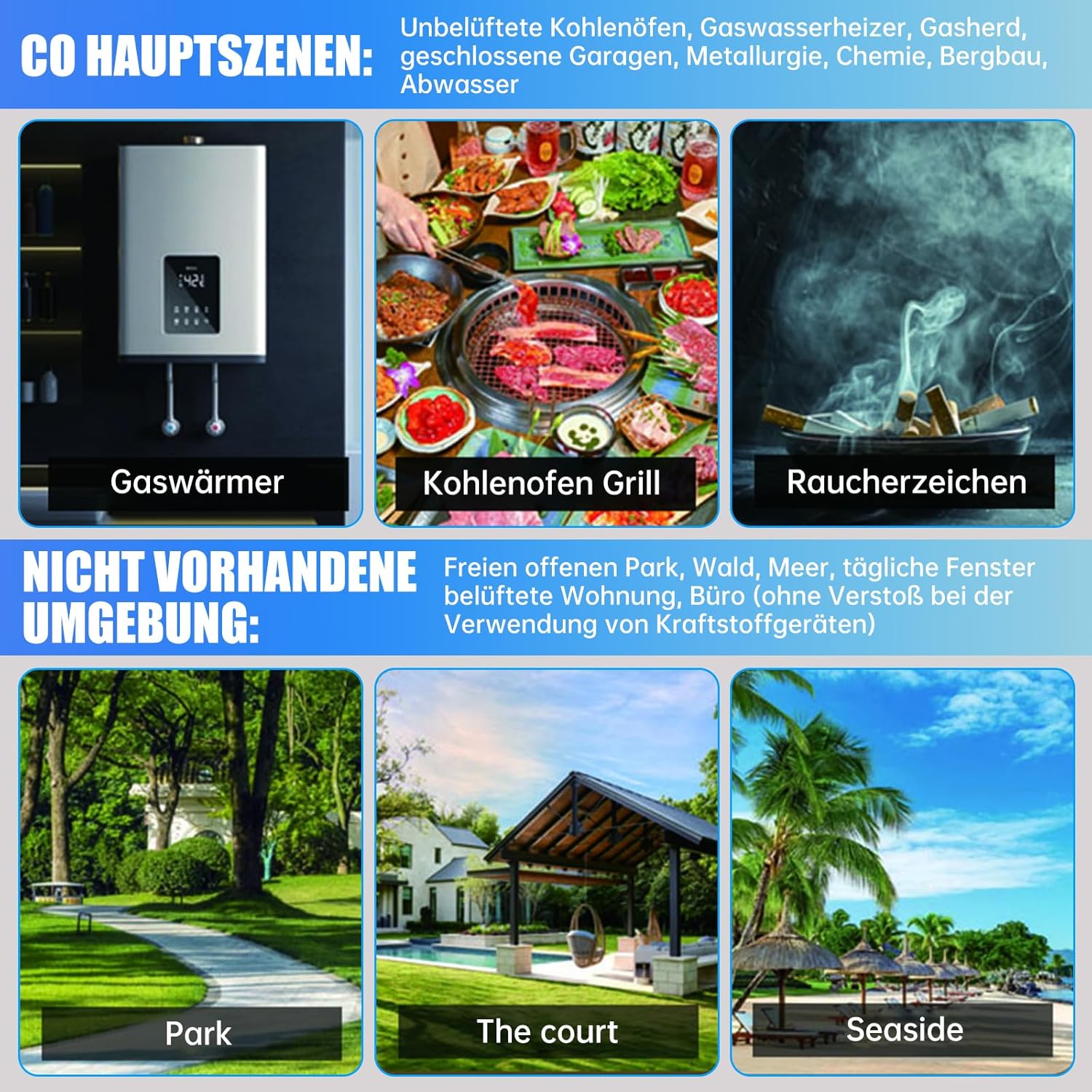10-in-1-Luftqualitätsmonitor mit 2,8-Zoll-Farbdisplay und 4-Farben-Alarm, Messung von CO₂, PM1,0/PM2,5/PM10, HCHO, Temperatur und Luftfeuchtigkeit. Luftüberwachungsgerät mit Typ C für Zuhause – Bild 7