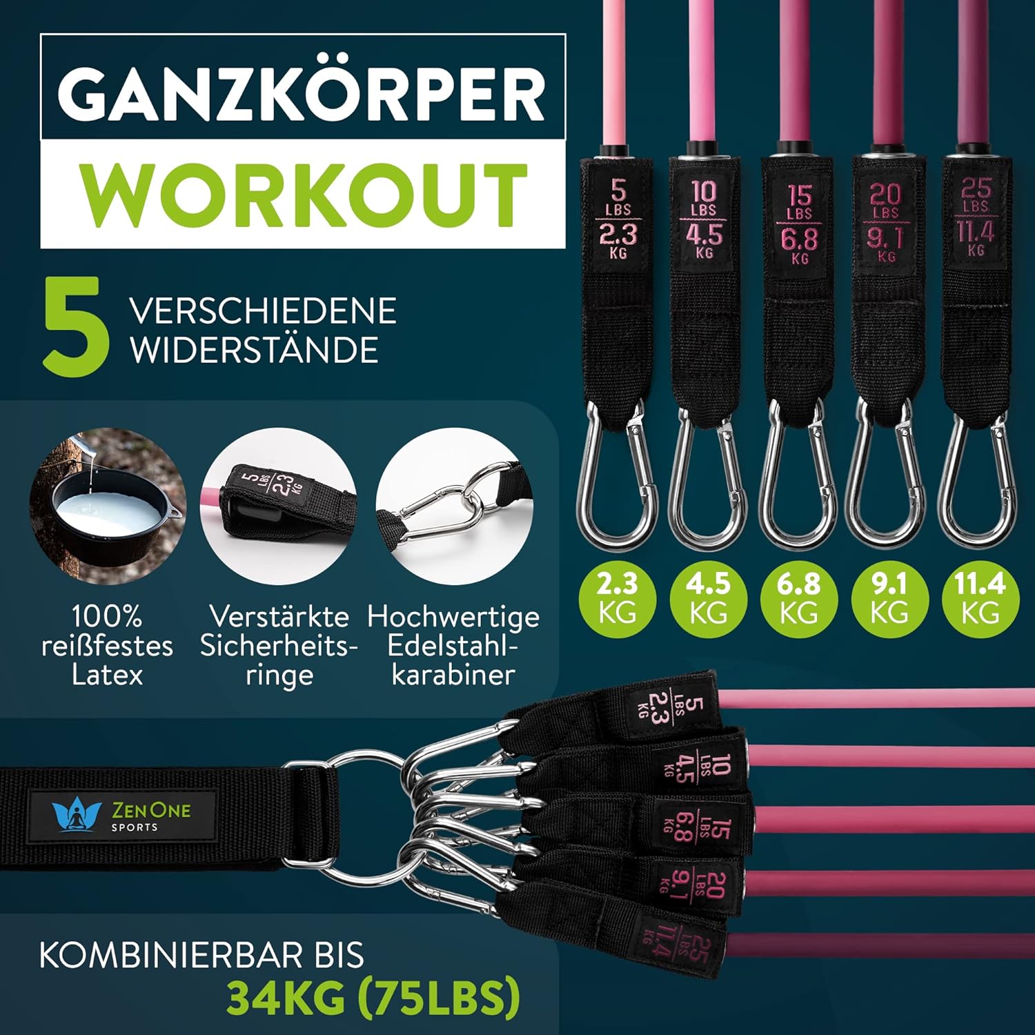 ZenOne Sports® Resistance Bands Set I Robuste Fitnessbänder in 5 Stärken I Widerstandsbänder für Krafttraining - Zuhause & Unterwegs I Trainingsbänder, Fitness-Bänder, Gummibänder Sport – Bild 4