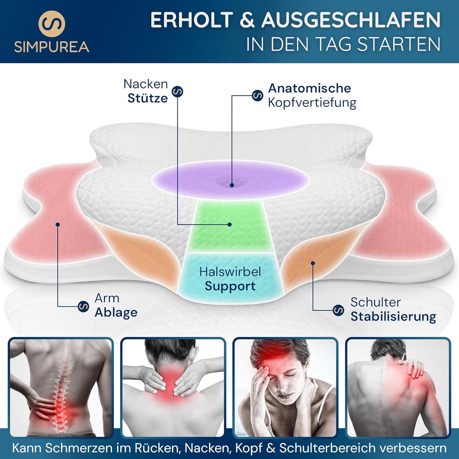 Orthopädisches Schlafkissen „Bambus“ – Ergonomisches Nackenstützkissen mit viskoelastischem Memory-Schaum & atmungsaktivem Bambusfaserbezug – für Rücken-, Seiten- und Bauchschläfer – Bild 3