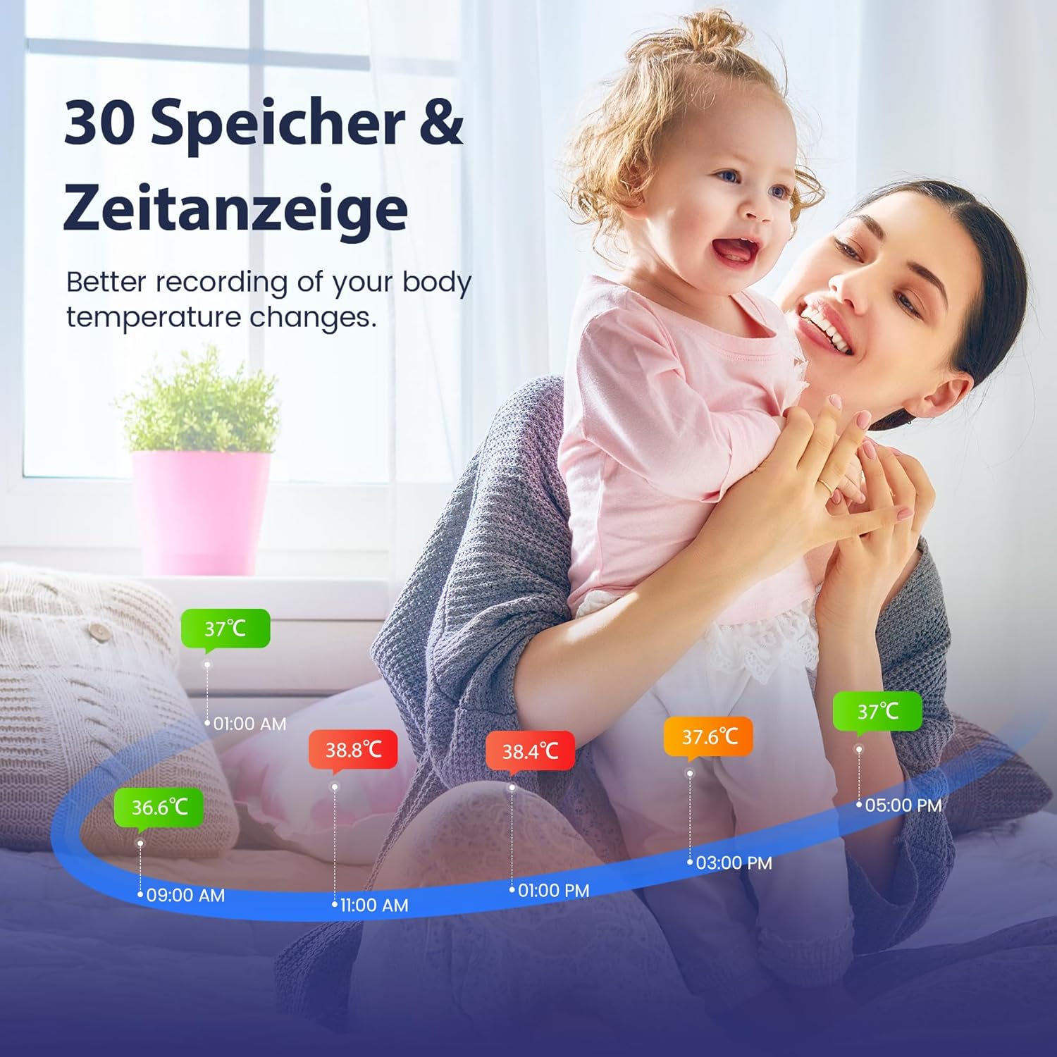 Ohrthermometer für Babys Erwachsene, Ohrenfieberthermometer mit Altersmessung und farbcodierter Temperaturanzeige, digitales Infrarot-Thermometer mit 21 x Einweg-Schutzkappen (schwarz) – Bild 6