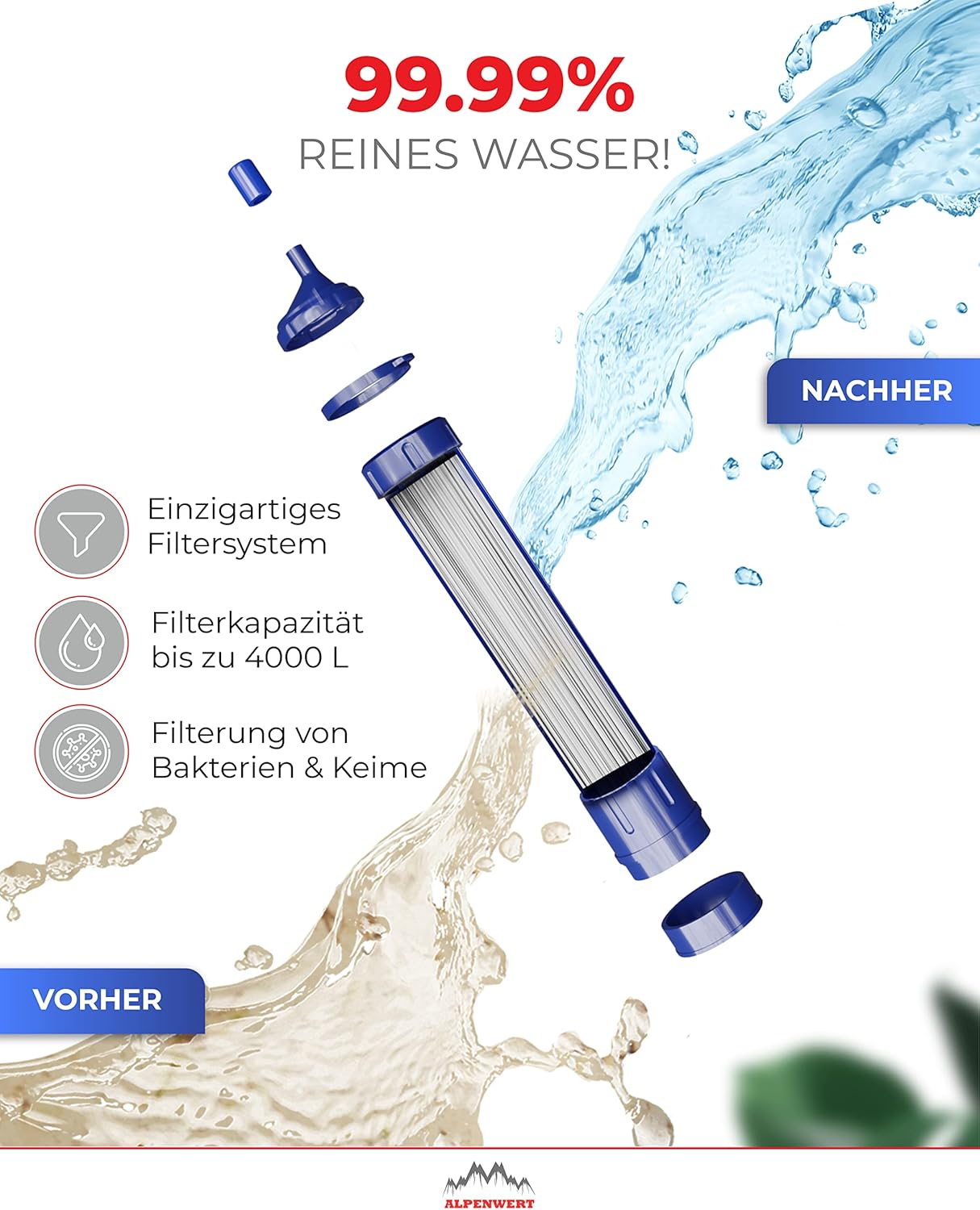 ALPENWERT Outdoor Wasserfilter – Trinkwasserfilter für 4000 Liter gefiltertes Wasser – Trinkwasseraufbereitung tötet 99,99 % aller Keime und Bakterien ab – Bild 3