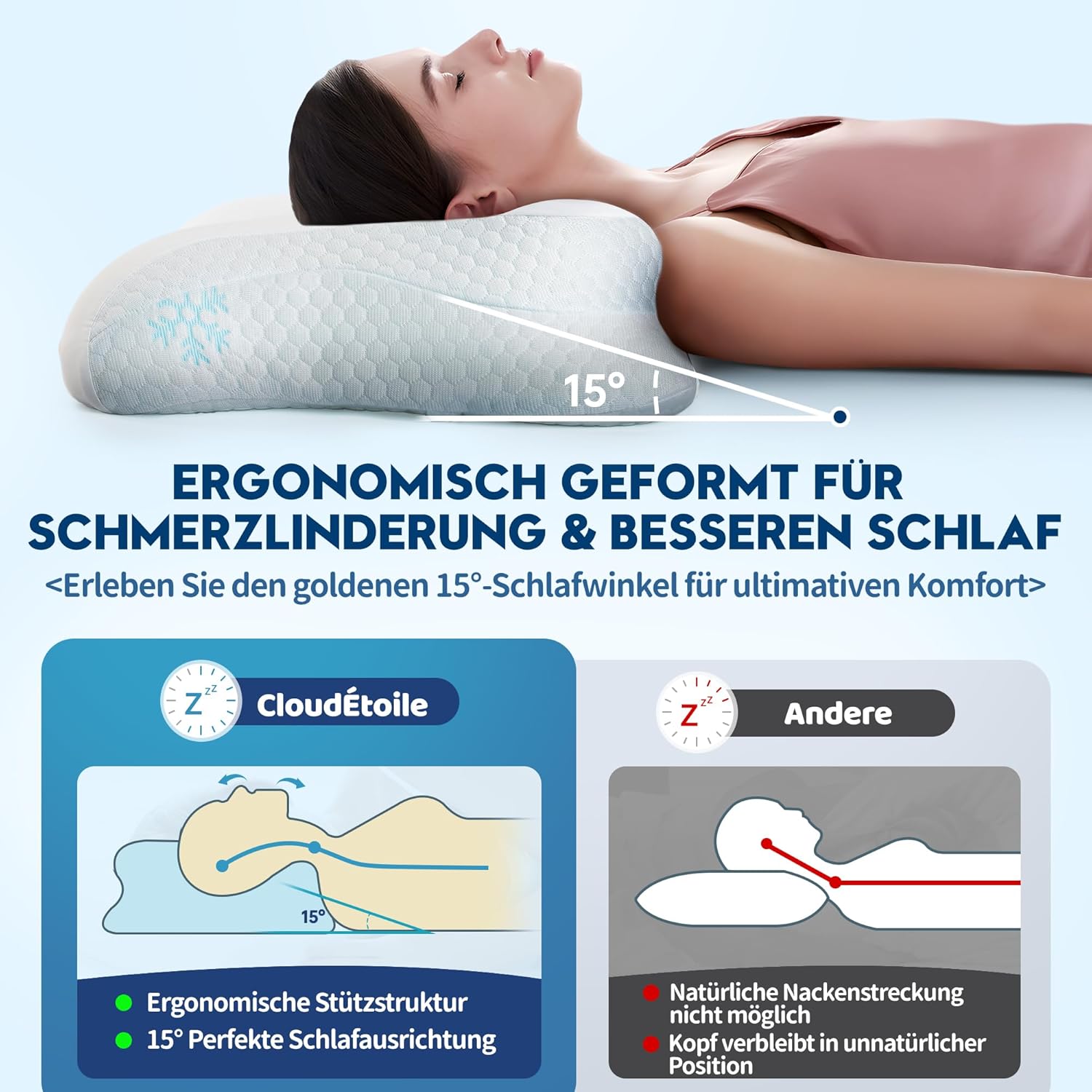 Nackenkissen Memory Foam – 2-in-1 ergonomisches Memory Foam Kissen Schmetterlingskissen Seitenschläferkissen Nackenstützkissen Oeko-Tex® – Bild 2