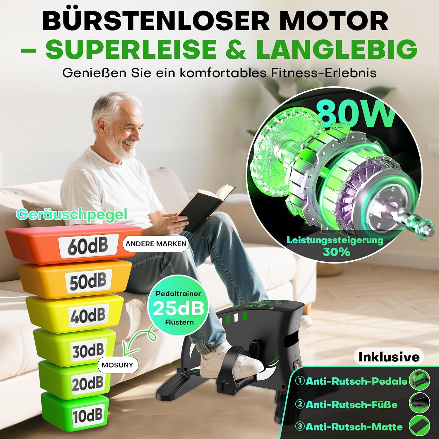 Pedaltrainer, MOSUNY 2026 2-in-1-Pedaltrainer für Zuhause mit Widerstand + Geschwindigkeit, leisem & großem LCD-Display + rutschfester Matte, Arm- und Beintrainer für Senioren, Heimtrainer für Senioren – Bild 2