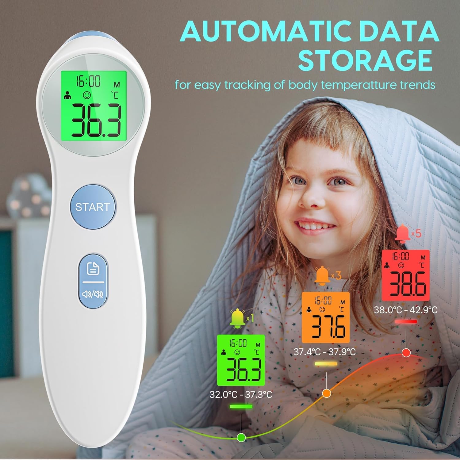 Fieberthermometer für Babys, Kinder und Erwachsene, kontaktloses Stirnthermometer, Infrarot-Thermometer mit sofortiger genauer Ablesung, Fieberalarm, Blau – Bild 5