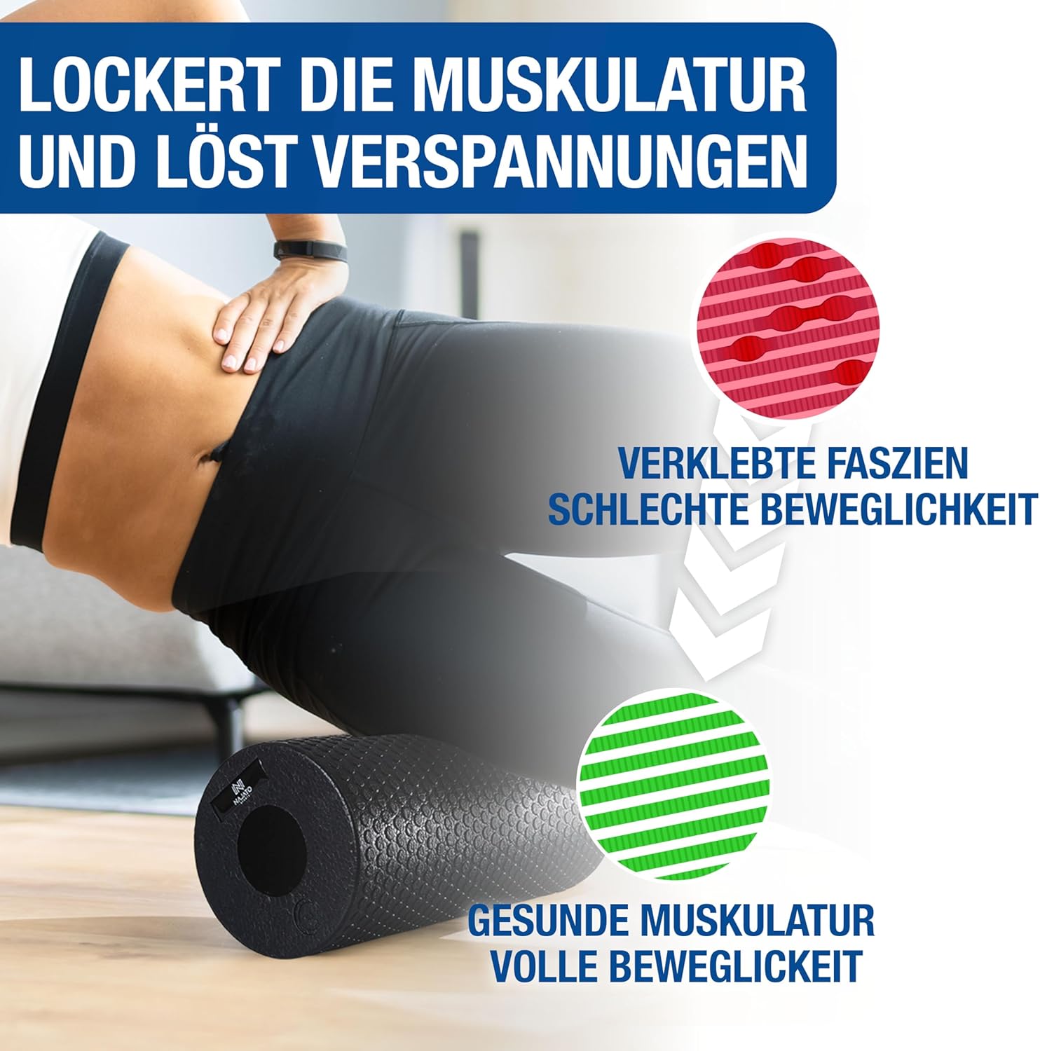 NAJATO Sports Faszien-Set – inklusive Faszienrolle, Faszienball, Duoball & Ebook (PDF-Datei) – verschiedene Set-Zusammenstellungen für die Tiefenmassage – Bild 6