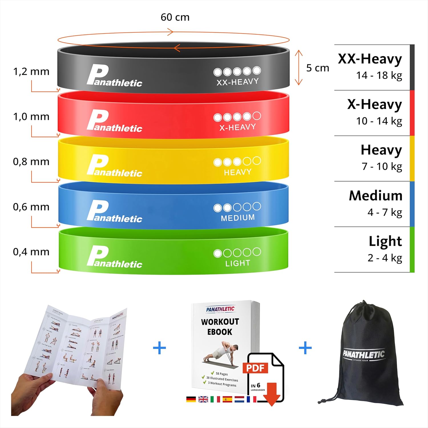 Panathletic Fitnessbänder, Set mit 5 verschiedenen Kraftbändern, Übungsanleitung, eBook auf Deutsch, Tragetasche – 5 x Fitnessbänder, Gymnastikband, Therabänder, Widerstandsbänder – Bild 7
