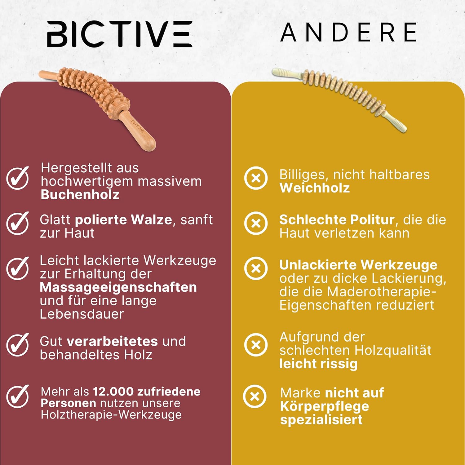 Holz-Faszienstab aus Buchenholz gegen Körper und Cellulite. Faszienrolle Holz, Massagerolle Beine, Massagegerät für die Maderotherapie. Massagerolle. Inklusive Baumwollbeutel – Bild 5