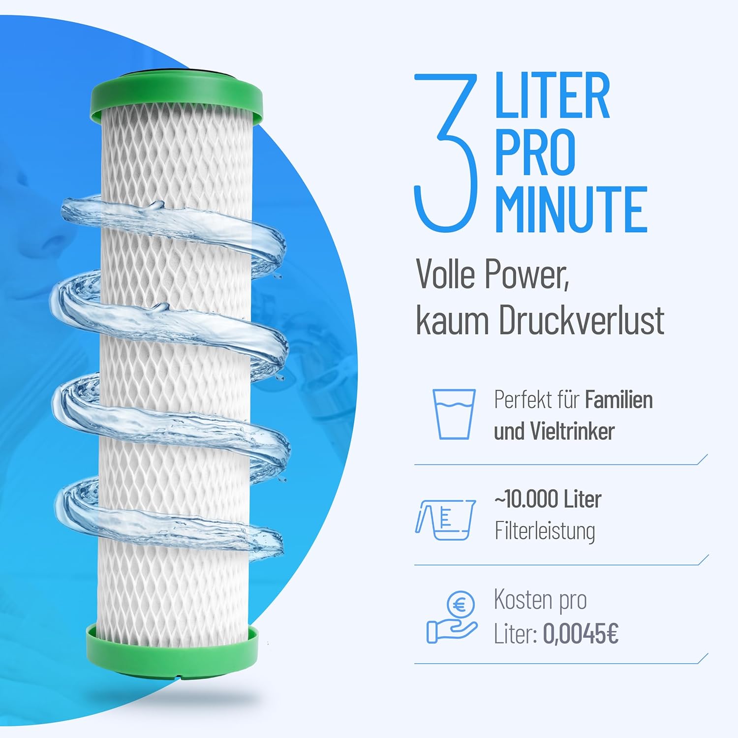 NPure Schadstoffwasserfilter | Passende Carbonit Vario, Sanuno | Bis zu 3 Liter/Minute | Gesinterte Aktivkohle – Bild 4