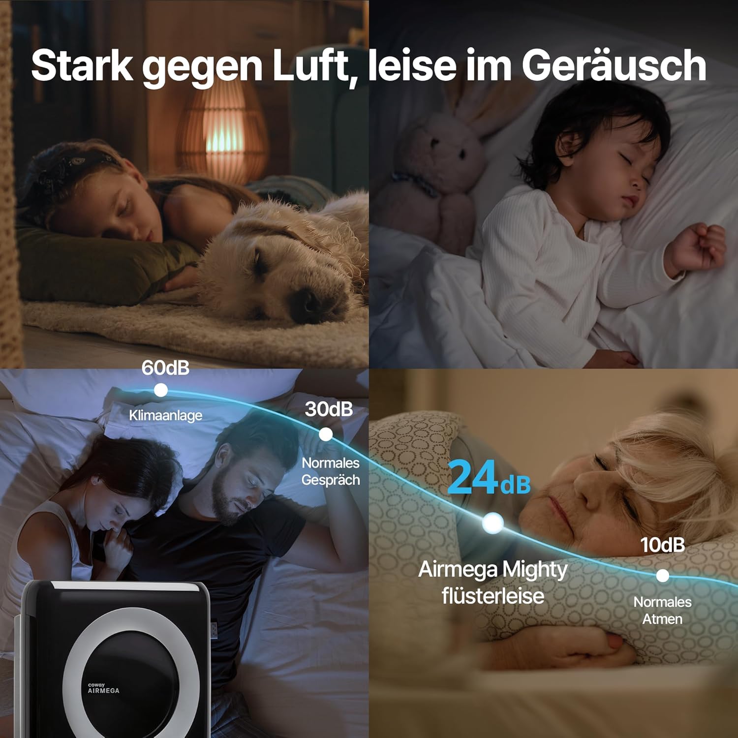 COWAY Luftreiniger für Allergiker, energiesparender Eco-Modus, entfernt 99,999 % der schädlichen Partikel bis 0,01 µm, für Allergiker (ECARF-Siegel), Staubpollen, CADR 421 m³/h, AP-1512hh Mighty (schwarz) – Bild 8