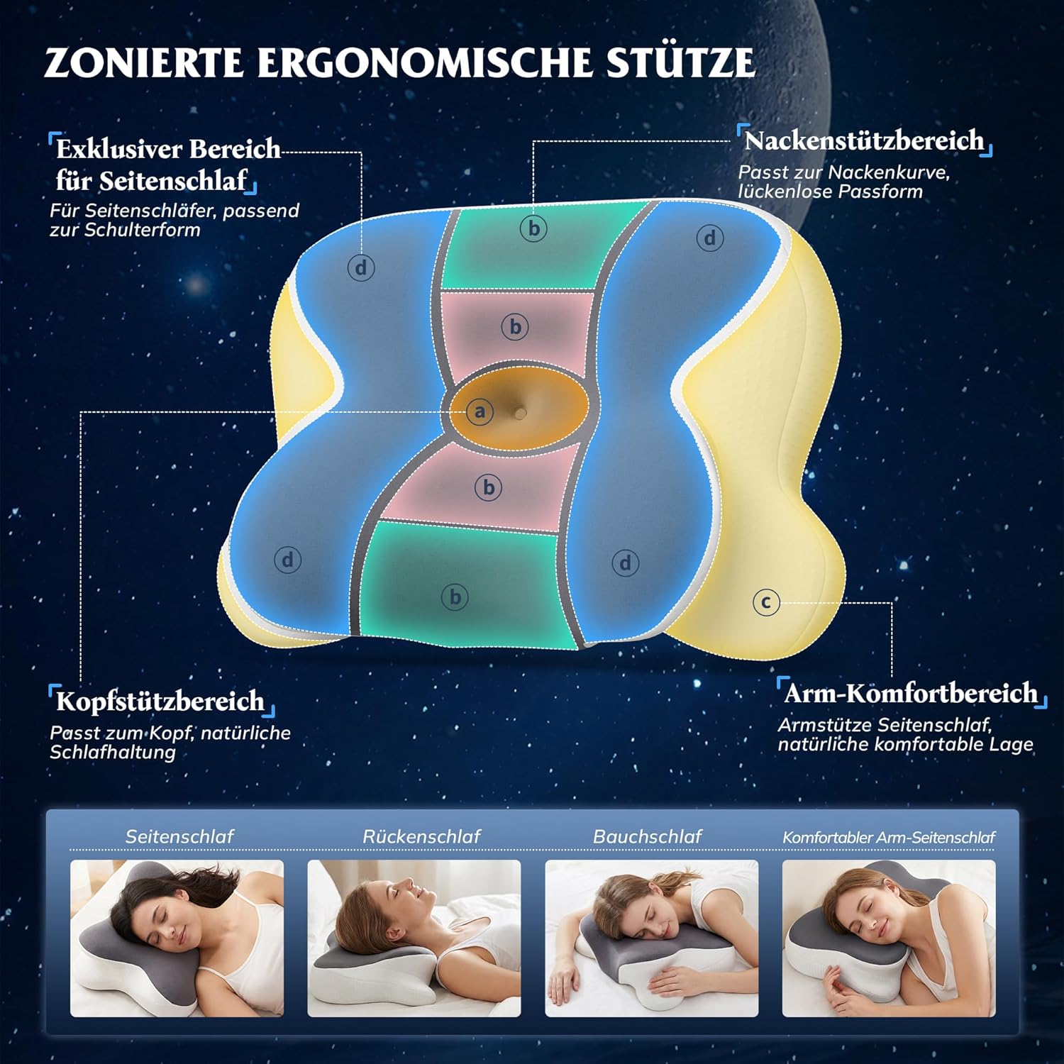 Orthopädisches Kissen, ergonomisches Nackenkissen, orthopädisches Kissen aus Memory-Schaum mit konturierter Unterstützung für Seiten, Rücken und Bauch, Nackenkissen, 9–12 cm, atmungsaktiv – Bild 2