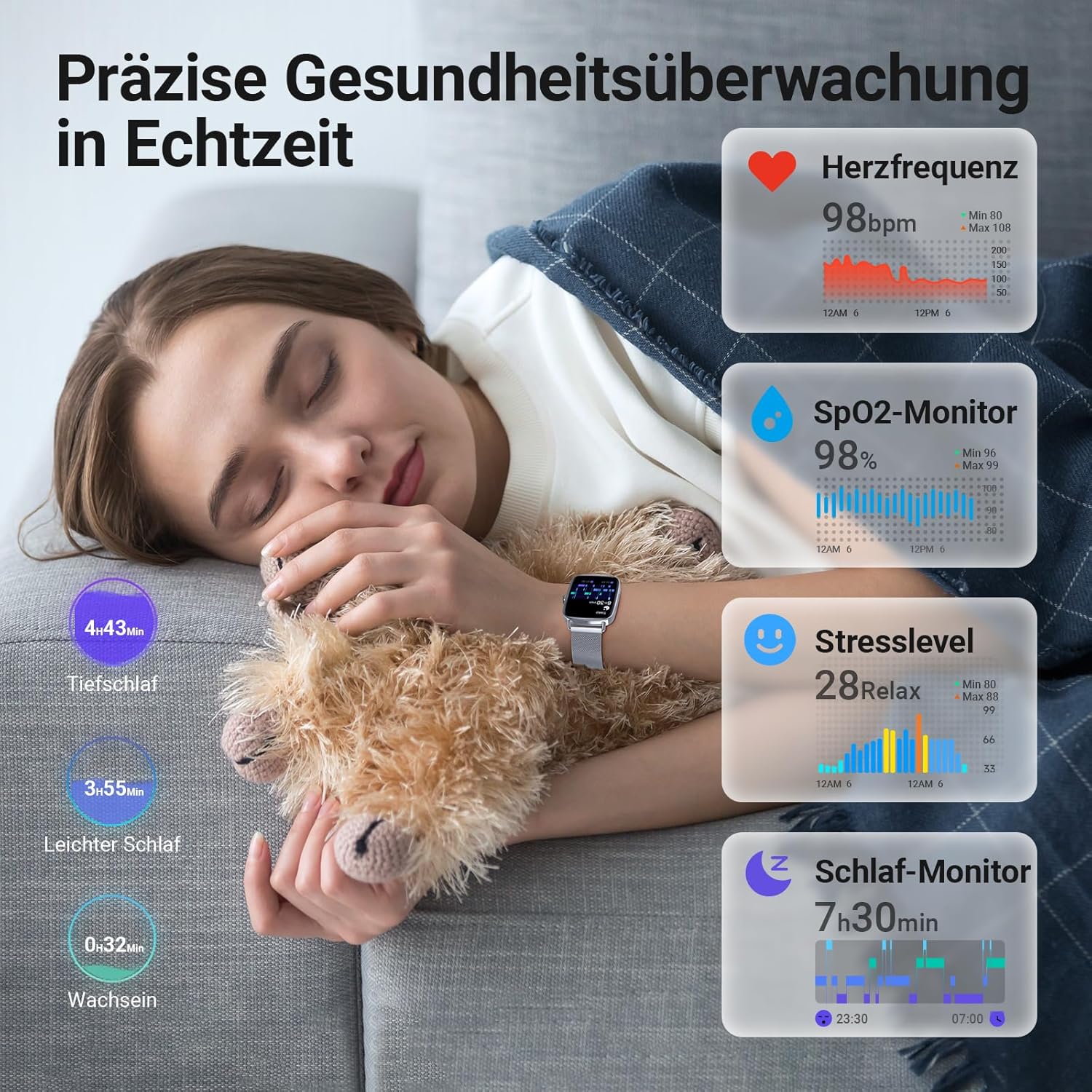 Smartwatch Herren Damen mit Telefonfunktion, 1,85 Zoll Fitnessuhr Smartwatch, 100+ Sportmodi, Fitnesstracker mit Herzfrequenz/SpO2/Schlafmonitor, Schrittzähler, IP68 wasserdichte Sportuhr für iOS Android – Bild 2