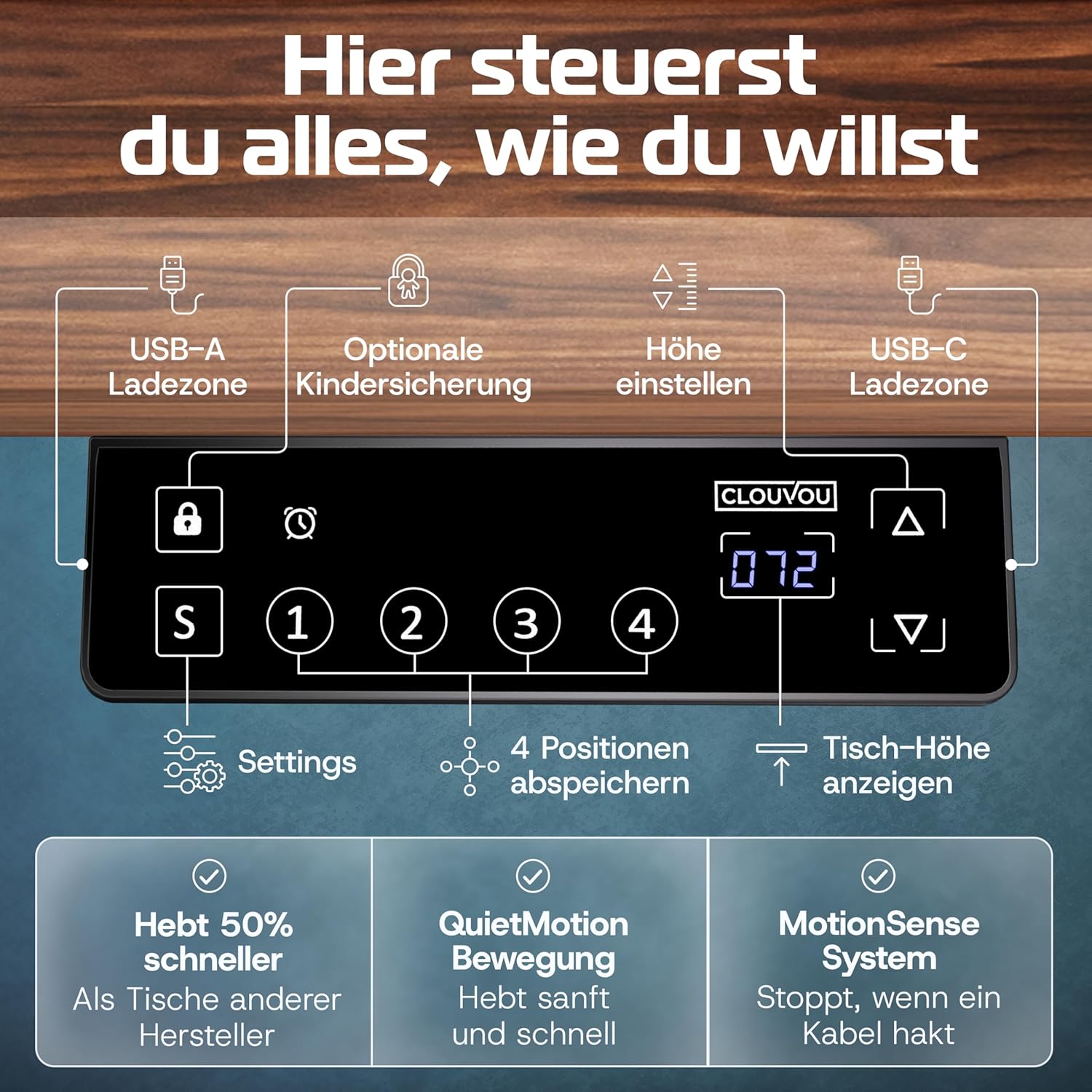 CLOUVOU MasterDesk höhenverstellbarer elektrischer Schreibtisch 160 x 80 cm (Testsieger). Dualmotorischer Schreibtisch, höhenverstellbarer elektrischer Schreibtisch mit Speicher, 2 x USB und Kabelversteck – Bild 7