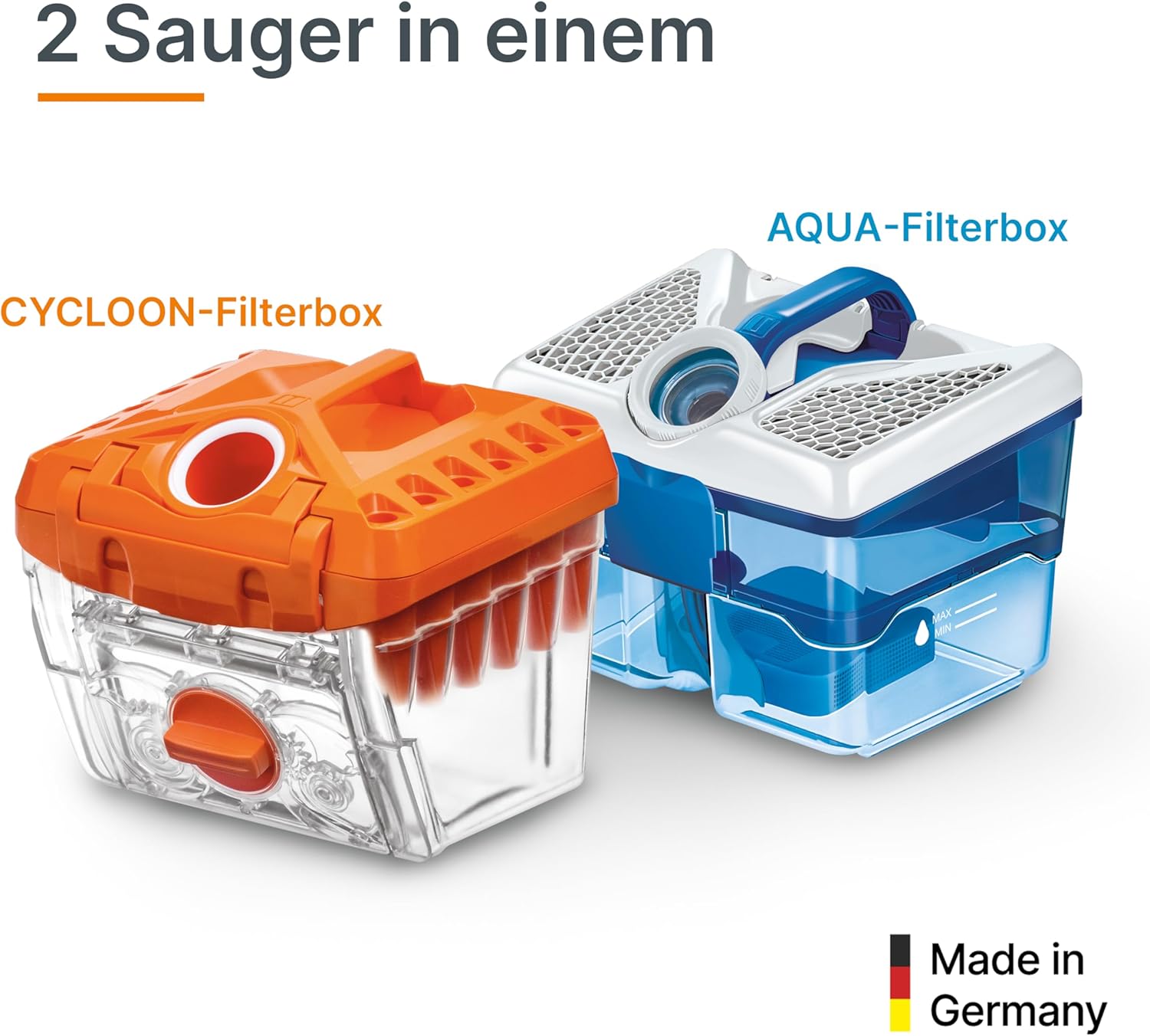 THOMAS CYCLOON HYBRID PET & FRIENDS Beutelloser Staubsauger, Zyklonstaubsauger, Zyklonfilterung, Wasserfilterung, ideal für Haustierbesitzer, 1700 Watt max., Hergestellt in Deutschland – Bild 4