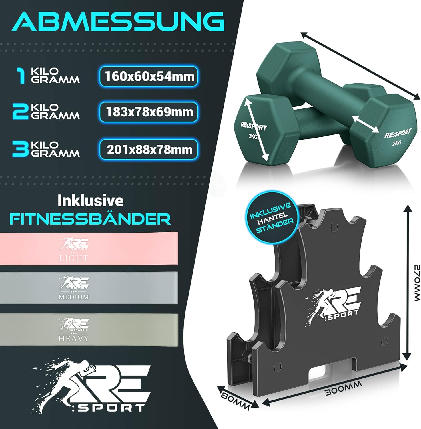 RE:SPORT Kurzhantel-Set 3 Paar, 1 kg – 5 kg, 12 kg oder 18 kg mit Ständer und 3 x Fitnessbändern, rutschfeste Neopren-Hanteln für Damen und Herren, Kurzhantel-Set – Bild 2