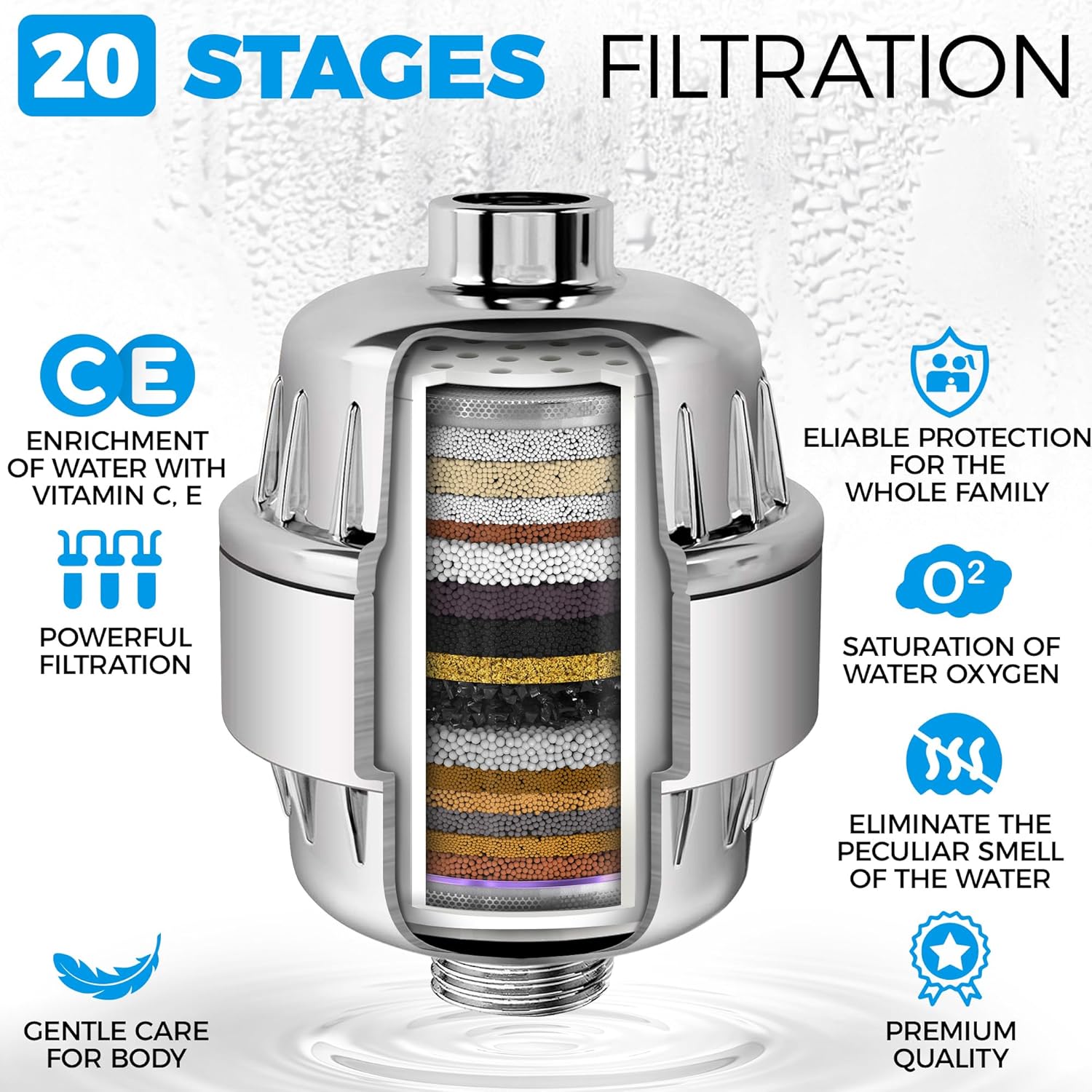 AquaHomeGroup 20-Stufen-Duschfilter Kalk mit Vitamin C – Wasserfilter-Dusche zum Entfernen von Chlor und Fluorid – inklusive 2 Aufsätzen – Duschkopf mit konstantem Wasserfluss, Kalkfilter – Bild 2