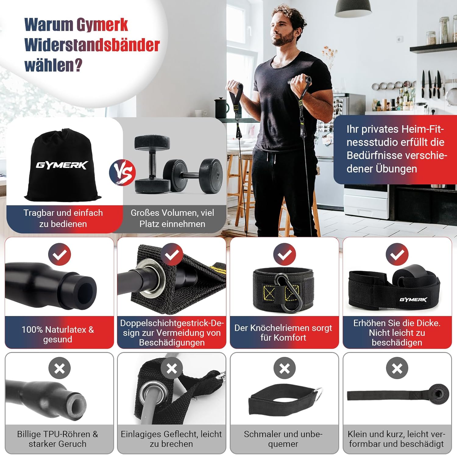 GYMERK Resistance Bands Set, Expander Fitness Mit Gummigriffe, Trainingsplakat, Knöchelriemen, Türanker, Tragtasche, 5er Verschiedene Widerstandsstufen Ideal für Krafttraining – Bild 3