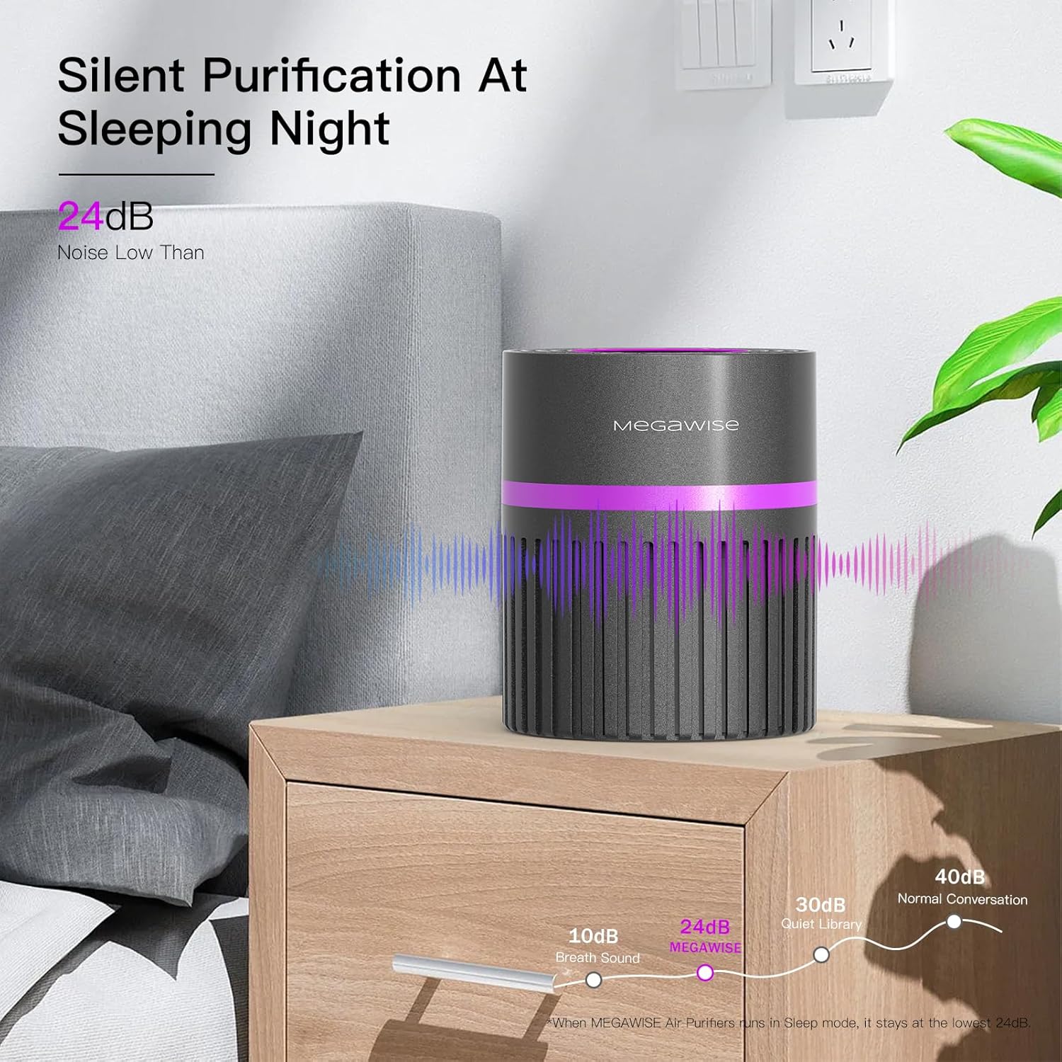 MEGAWISE Büro-Luftreiniger mit 3-in-1 echtem HEPA-Filter, Tisch-Luftreiniger für Haustiere, Raucher, Waldbrandrauch, Asthma, Staub, Staubnebel und Pollen, HEPA-Luftreiniger für Zuhause und Schlafzimmer – Bild 3