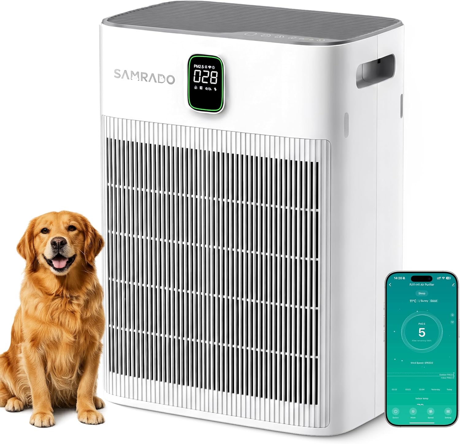 Luftreiniger für Allergiker und Haustierbesitzer – H13 HEPA-Enzym und waschbarer Vorfilter, gegen Katzentoilettengeruch und Schimmel, 100 m² Raucherzimmer, ECO 3W Schlafmodus-App, Weiß