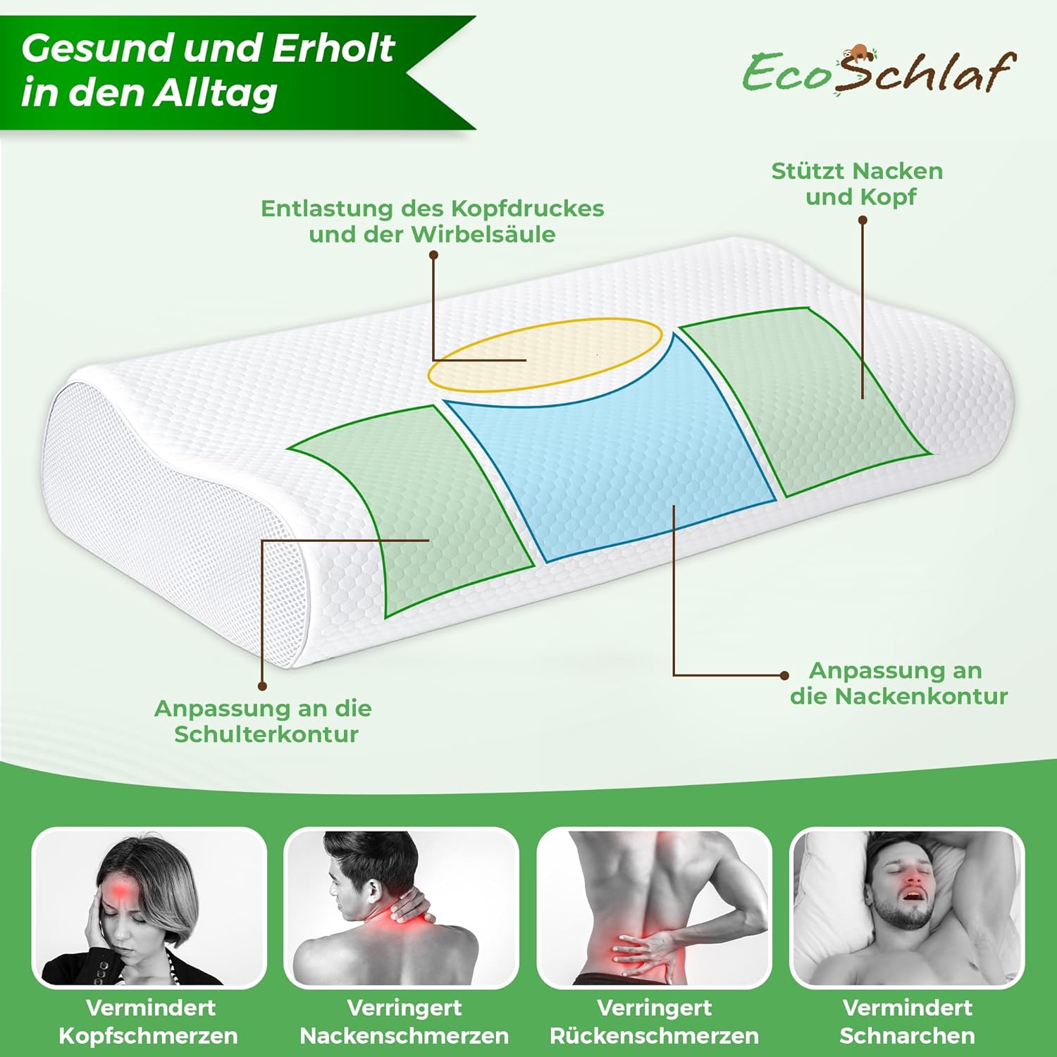 Orthopädisches Kissen, Premium Nackenstützkissen, zertifiziert, Seitenschläferkissen, Nackenkissen aus weichem Memory-Schaum, ergonomisches Kissen, Nackenschmerzen, Anti-Schnarch-Kissen (weiß) – Bild 3