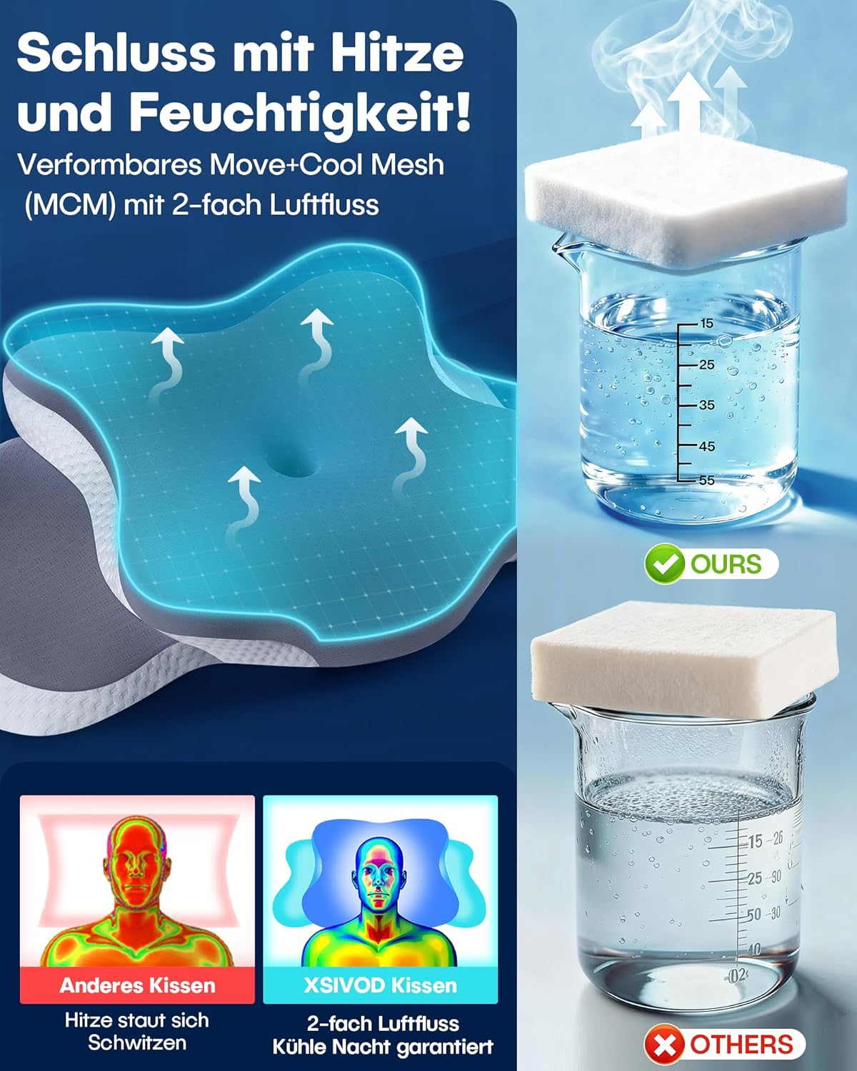 XSIVOD Orthopädisches Nackenkissen – Ergonomisches Memory-Schaum-Kissen mit kühlender Wirkung, Nackenstützkissen gegen Schmerzen, Anti-Schnarch-Kissen für Seiten-, Rücken- und Bauchschläfer, Grau – Bild 3