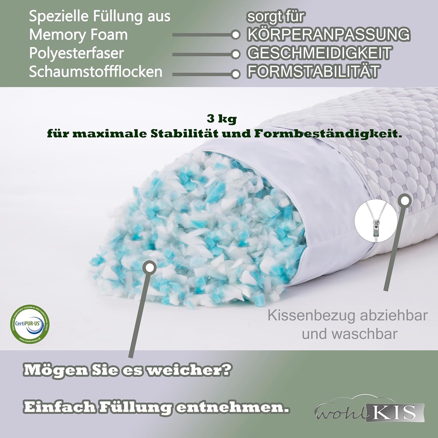Seitenschläferkissen mit Bezug 40 x 145 cm – kühlendes Schwangerschaftskissen – Stillkissen mit Memory-Schaum – orthopädisches Kissen – Schwangerschaftskissen – Körperkissen – Schlafkissen – Bild 2